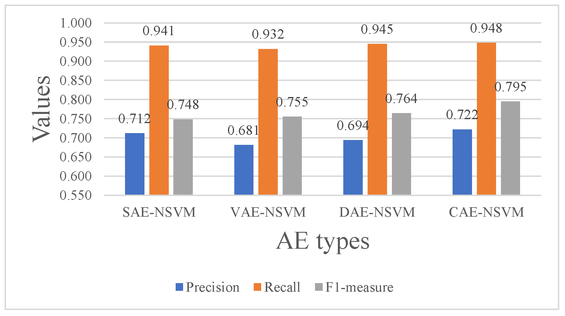 Electronics 14 04166 g010