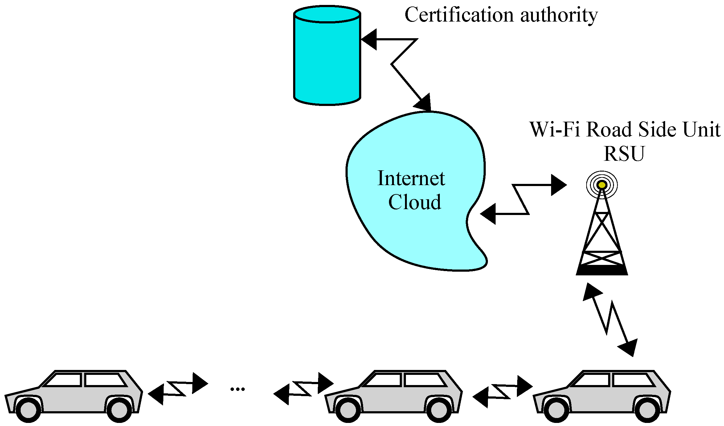 Electronics 14 04167 g002 Electronics 14 04167 g002