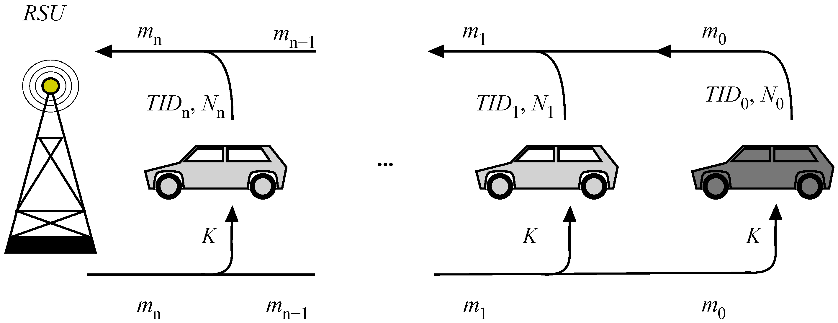 Electronics 14 04167 g003 Electronics 14 04167 g003
