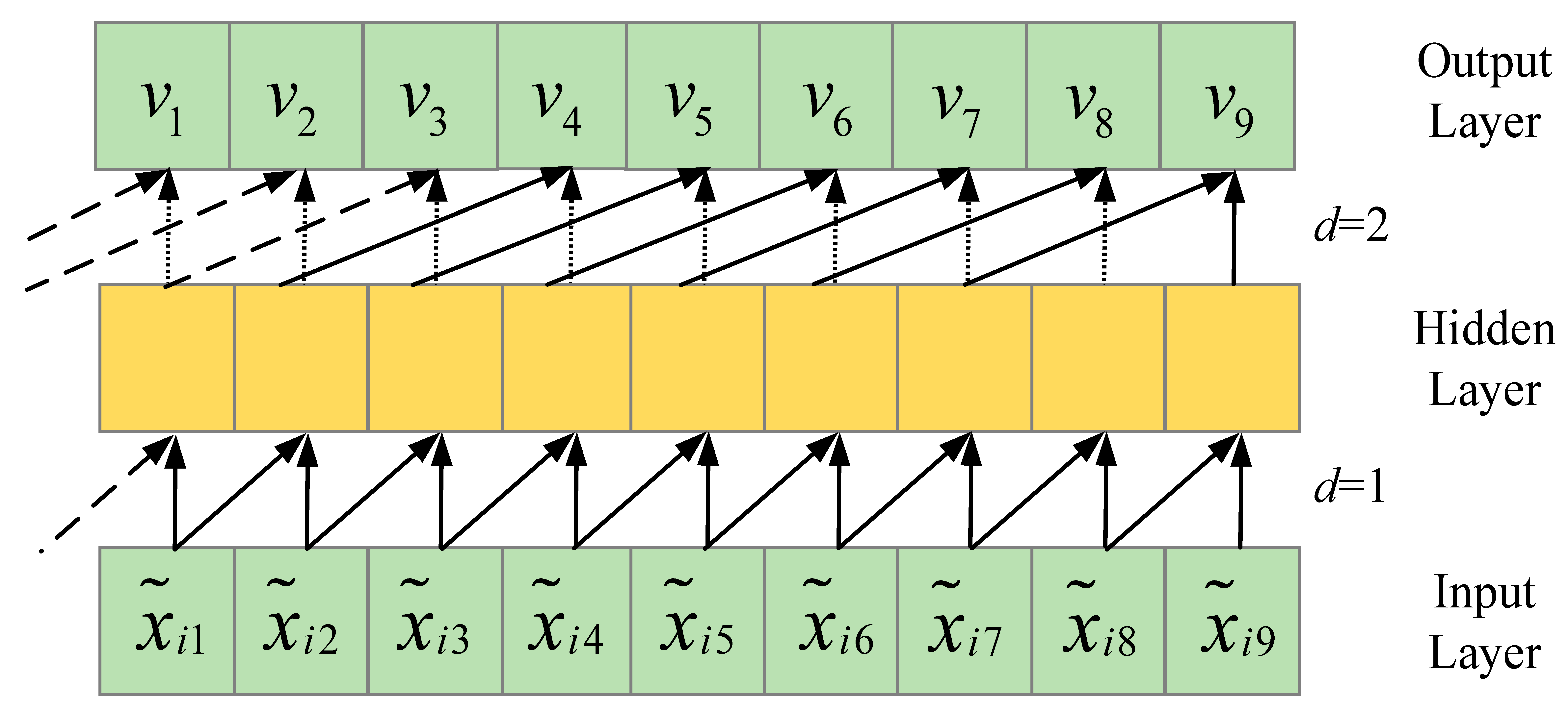Electronics 14 04168 g002