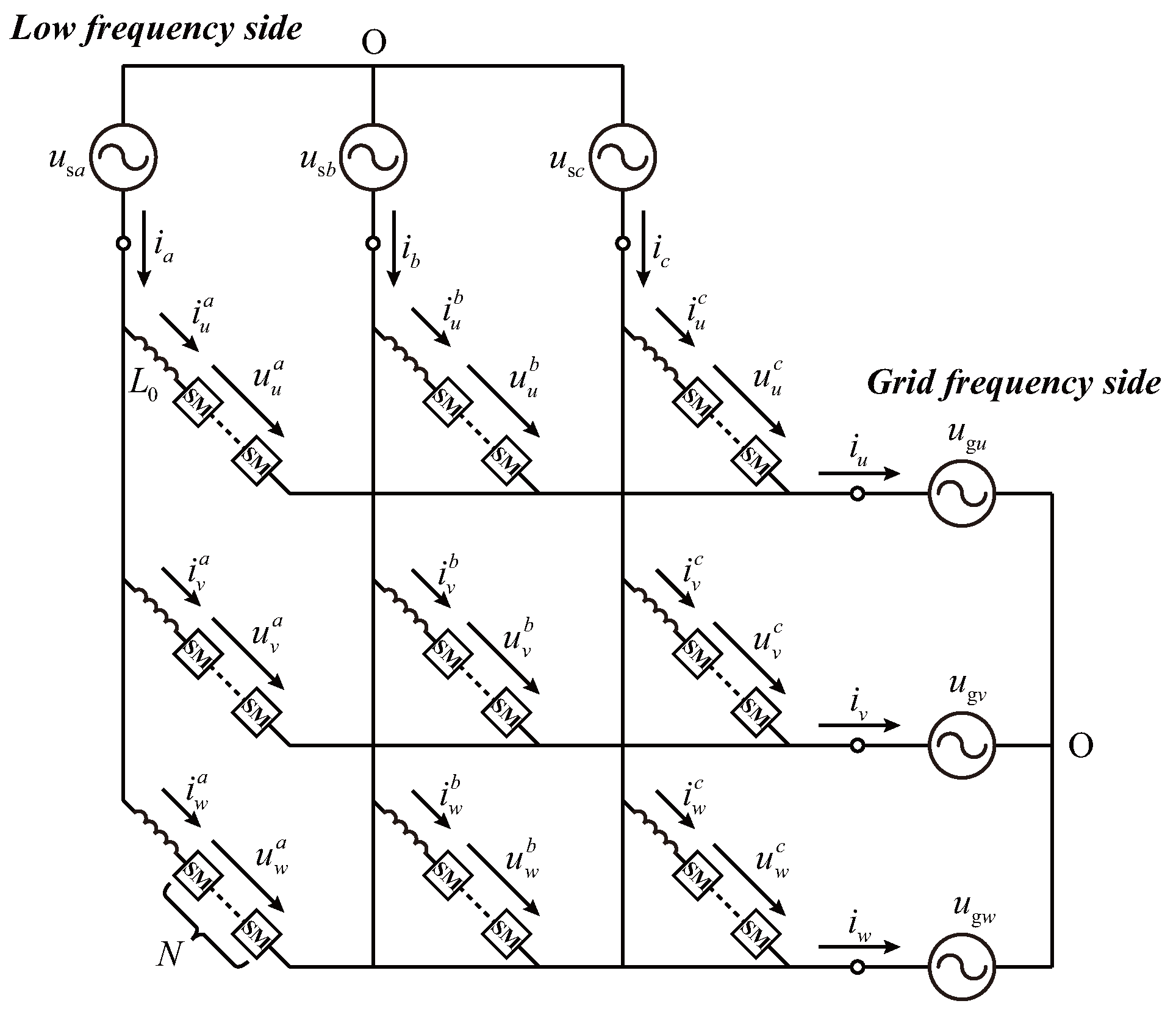 Electronics 14 04173 g002