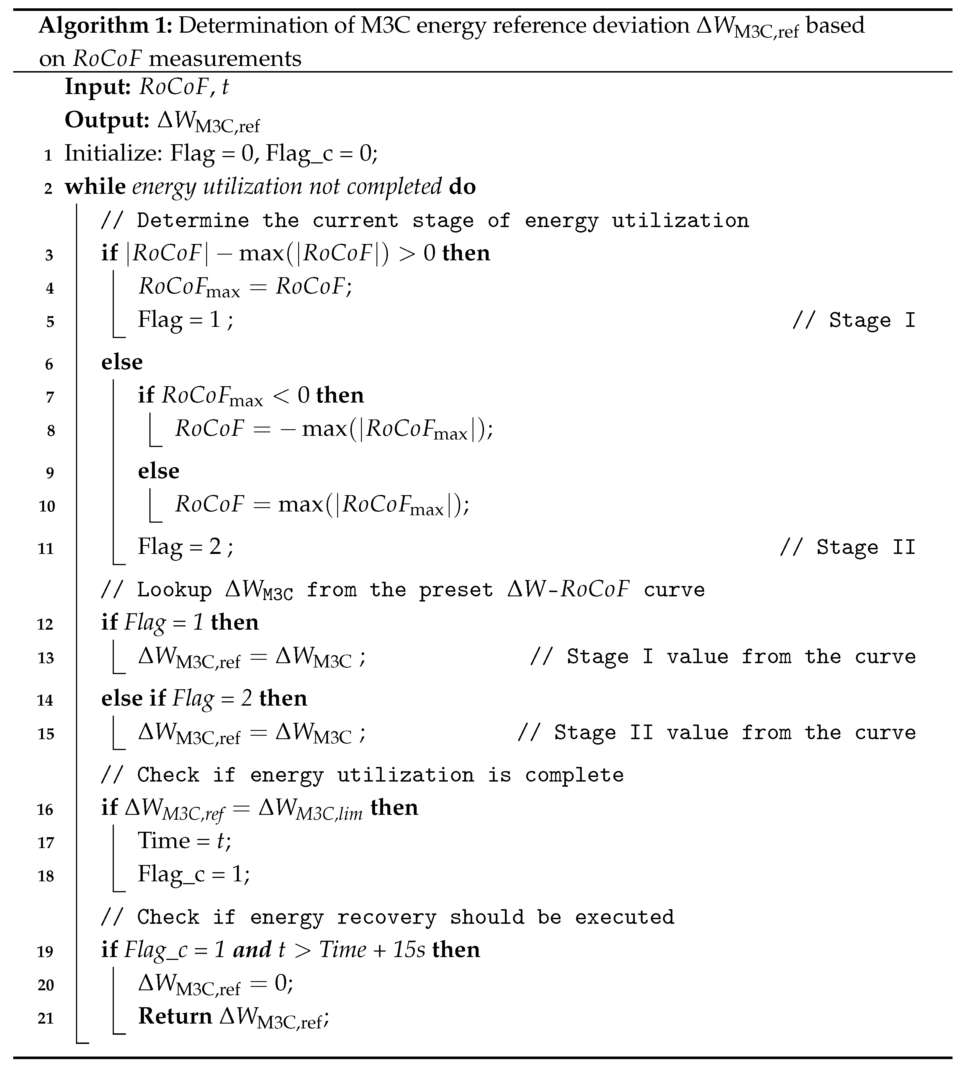 Electronics 14 04173 i001
