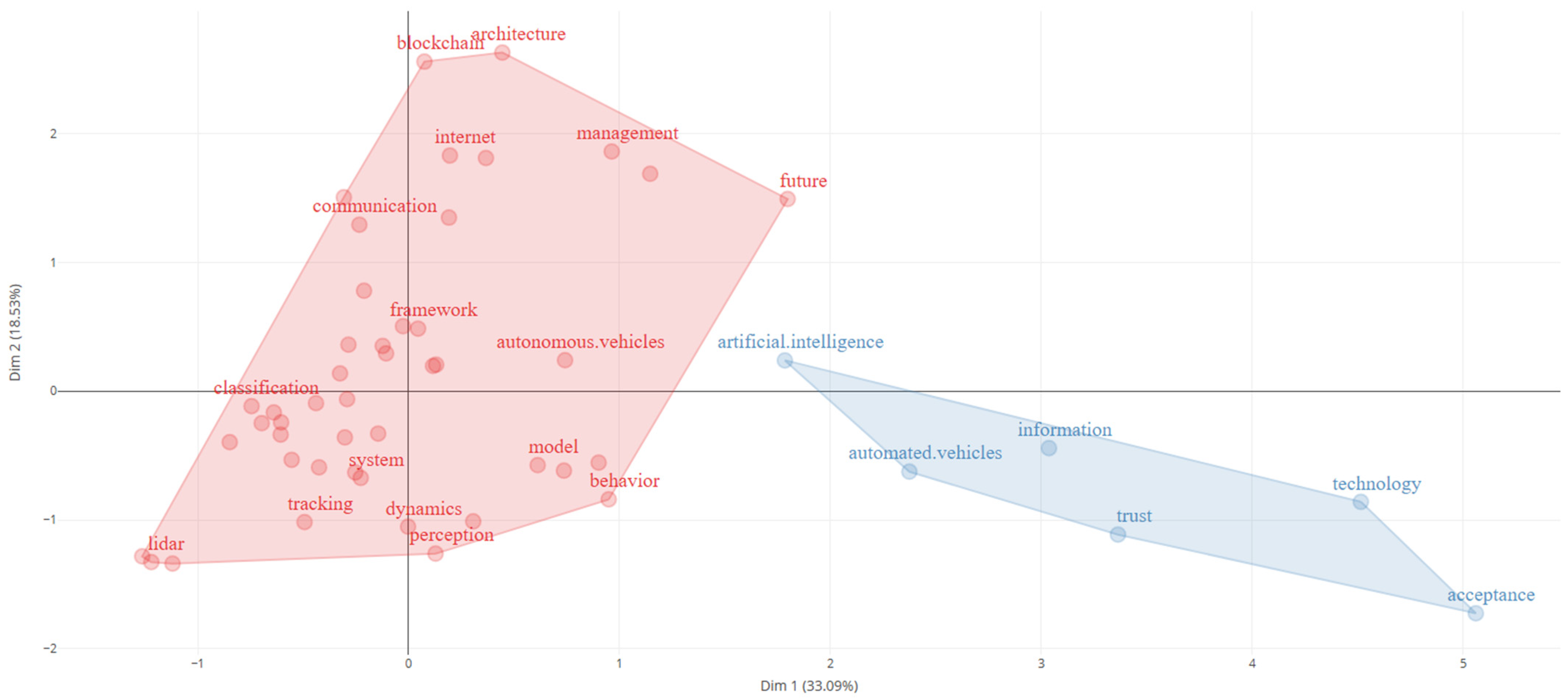Electronics 14 04174 g008 Electronics 14 04174 g008
