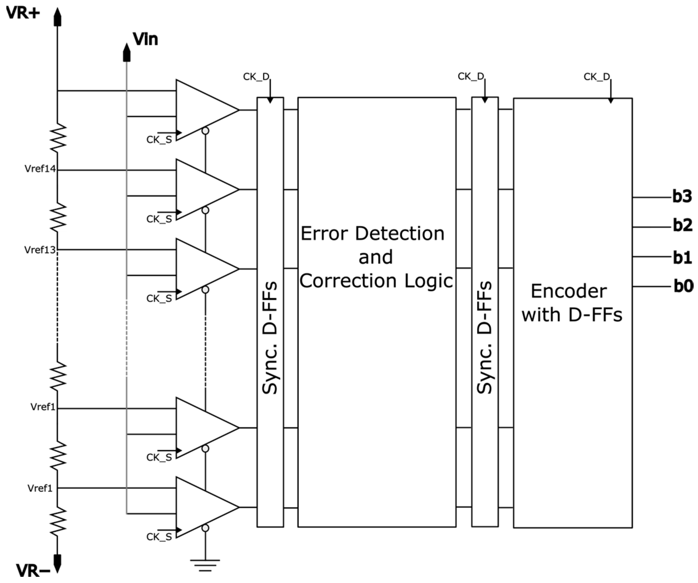 Electronics 14 04176 g001