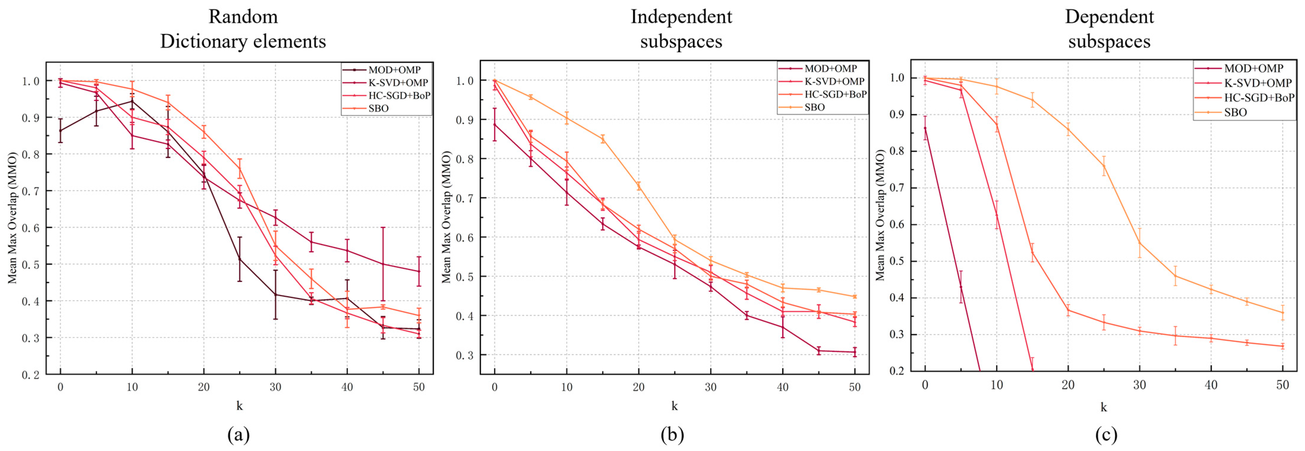 Electronics 14 04177 g004 Electronics 14 04177 g004
