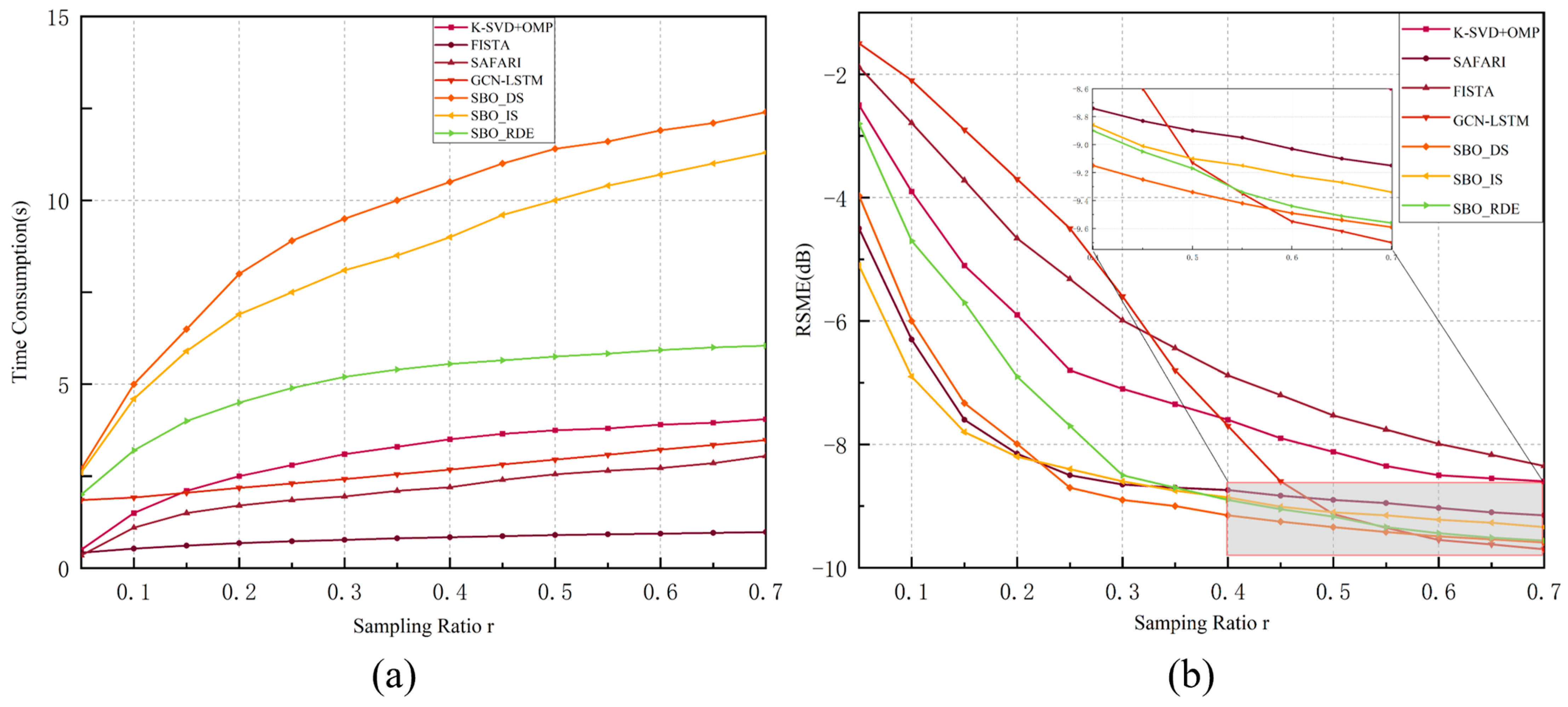 Electronics 14 04177 g005 Electronics 14 04177 g005