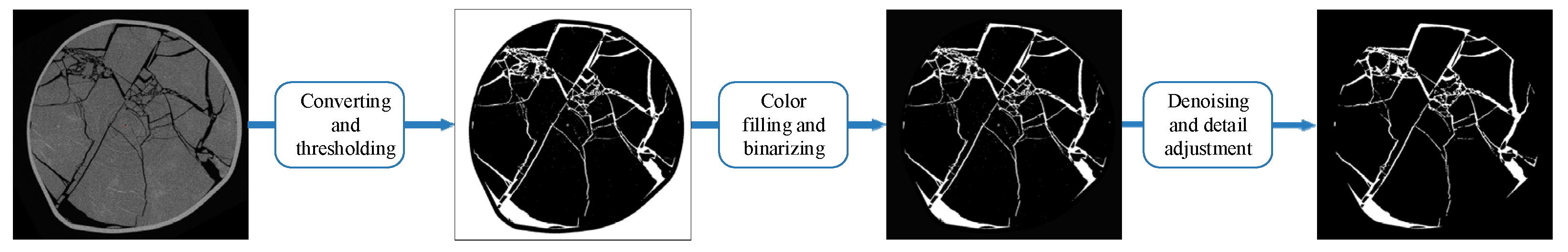 Electronics 14 04179 g002