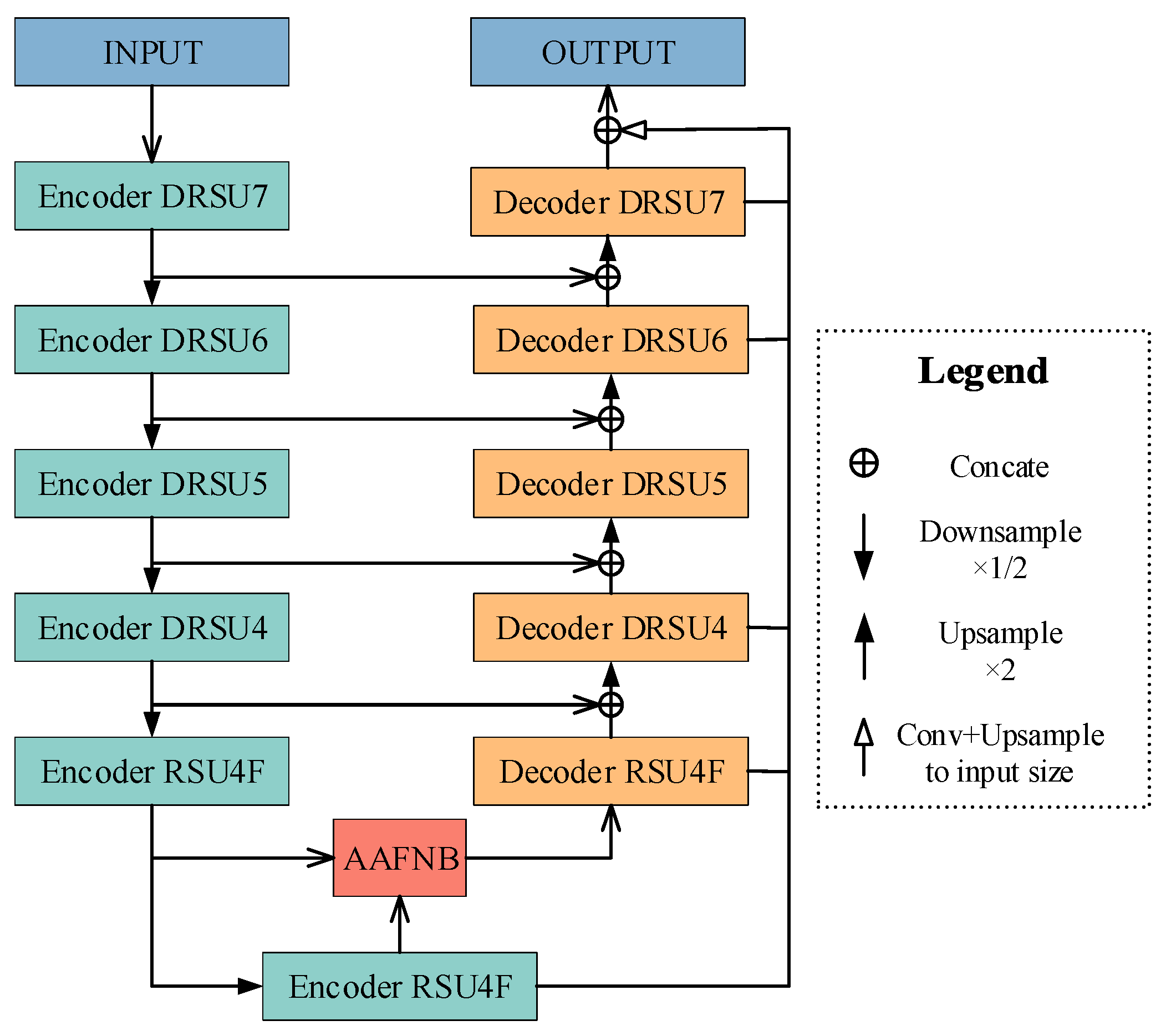 Electronics 14 04179 g003