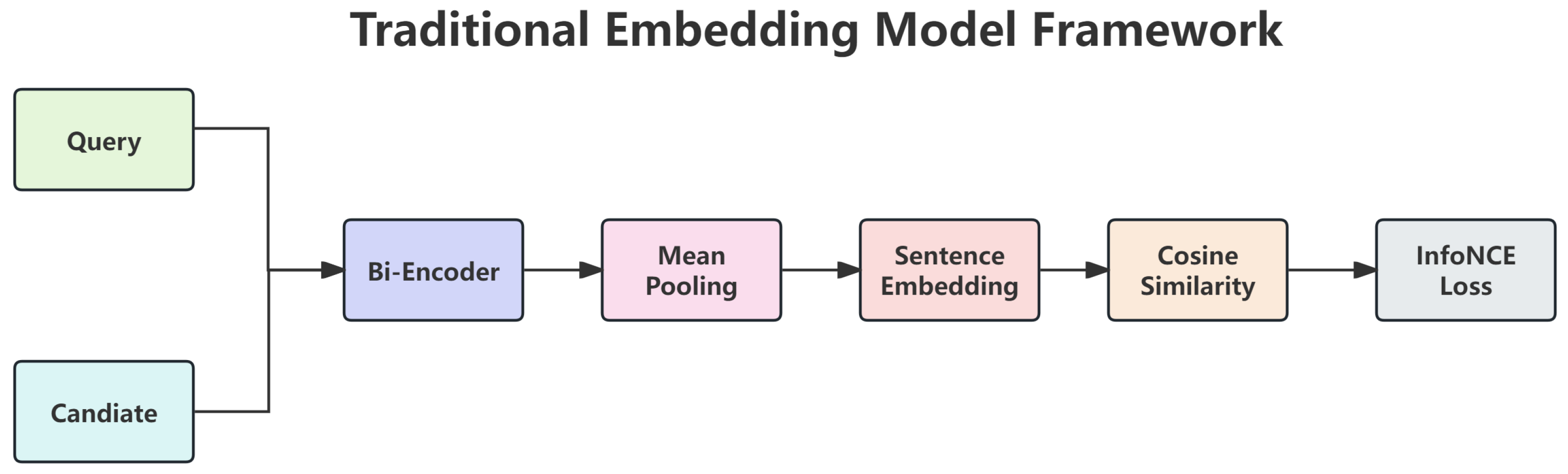 Electronics 14 04180 g004