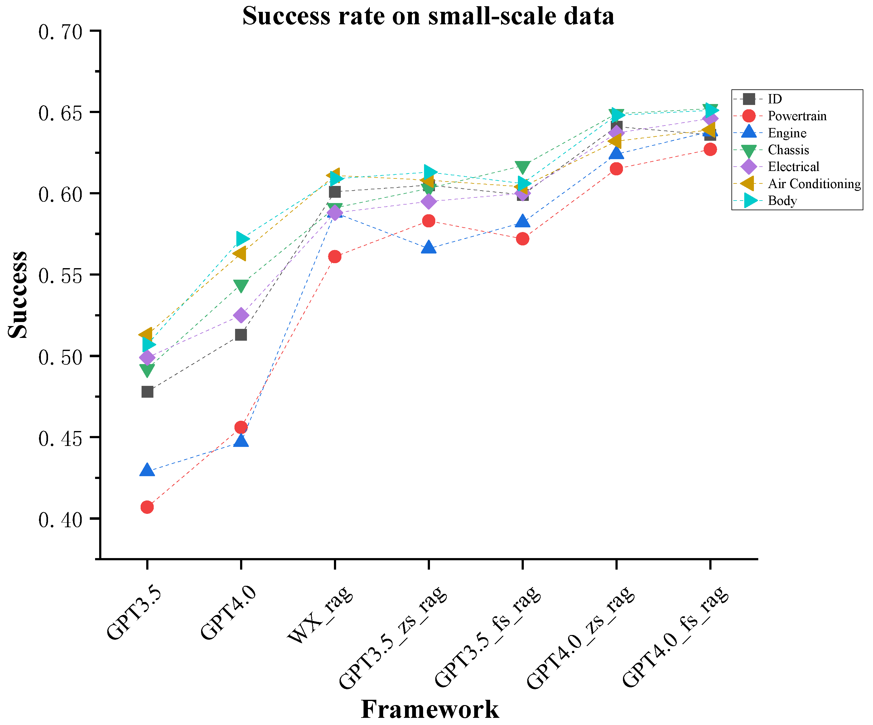 Electronics 14 04180 g008