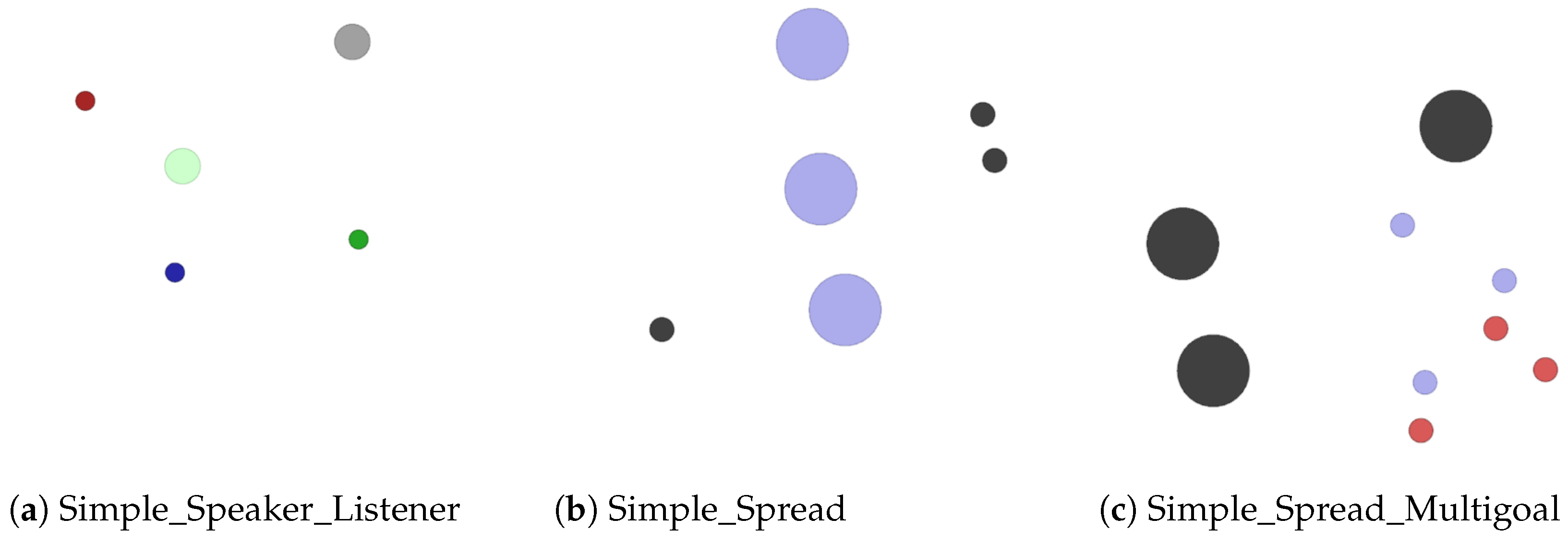 Electronics 14 04181 g005