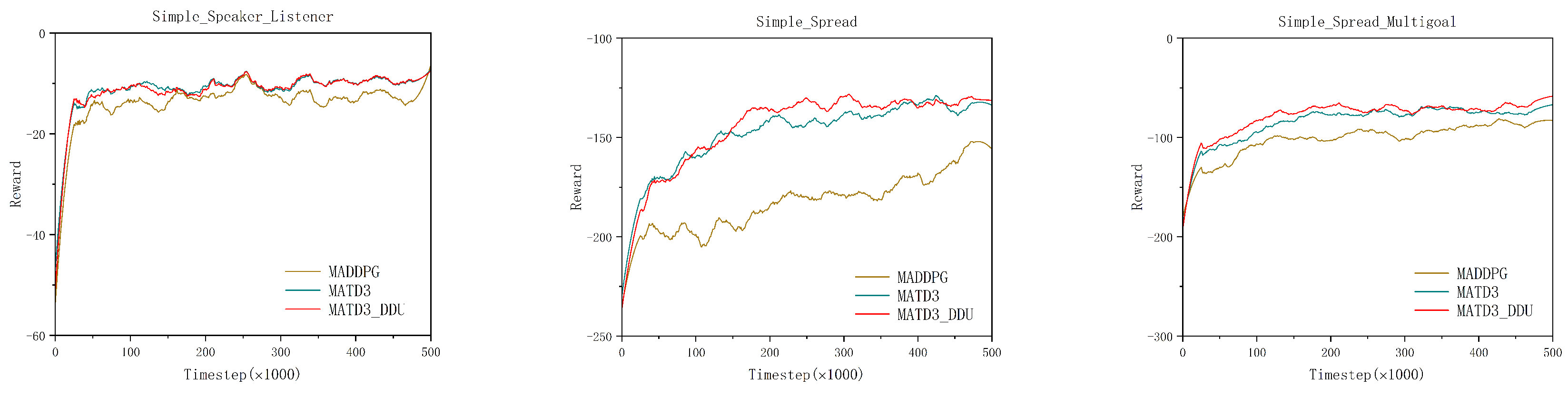 Electronics 14 04181 g008
