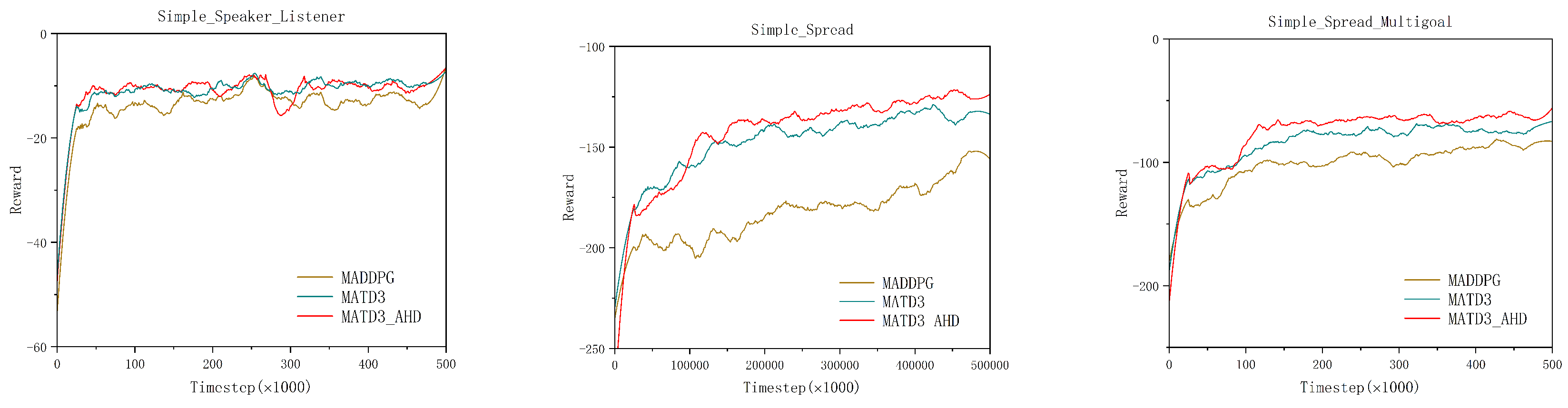 Electronics 14 04181 g009