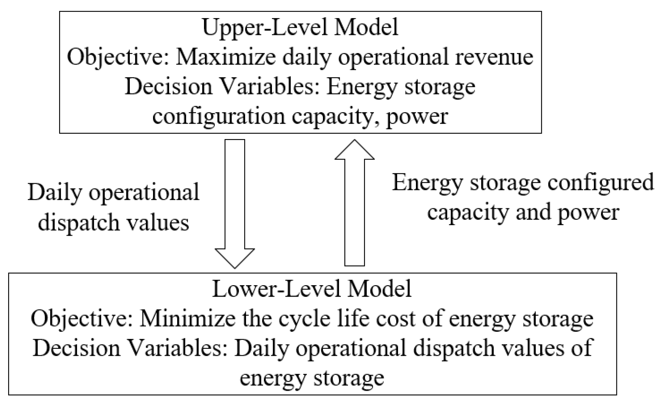 Electronics 14 04182 g001
