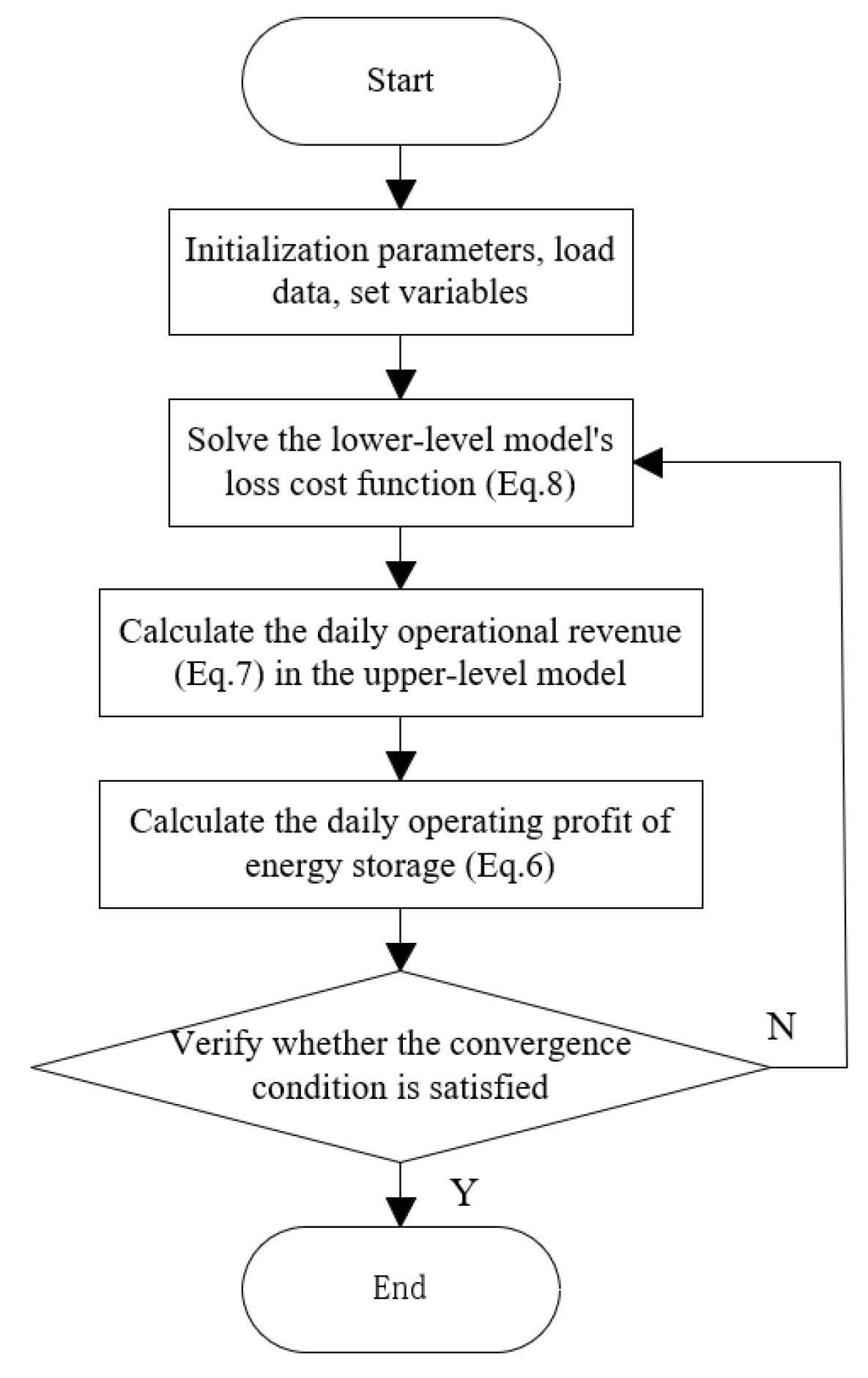 Electronics 14 04182 g002