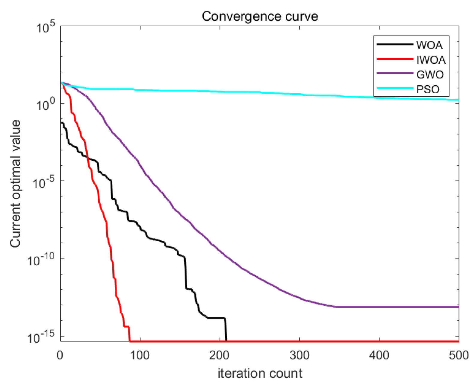 Electronics 14 04182 g004