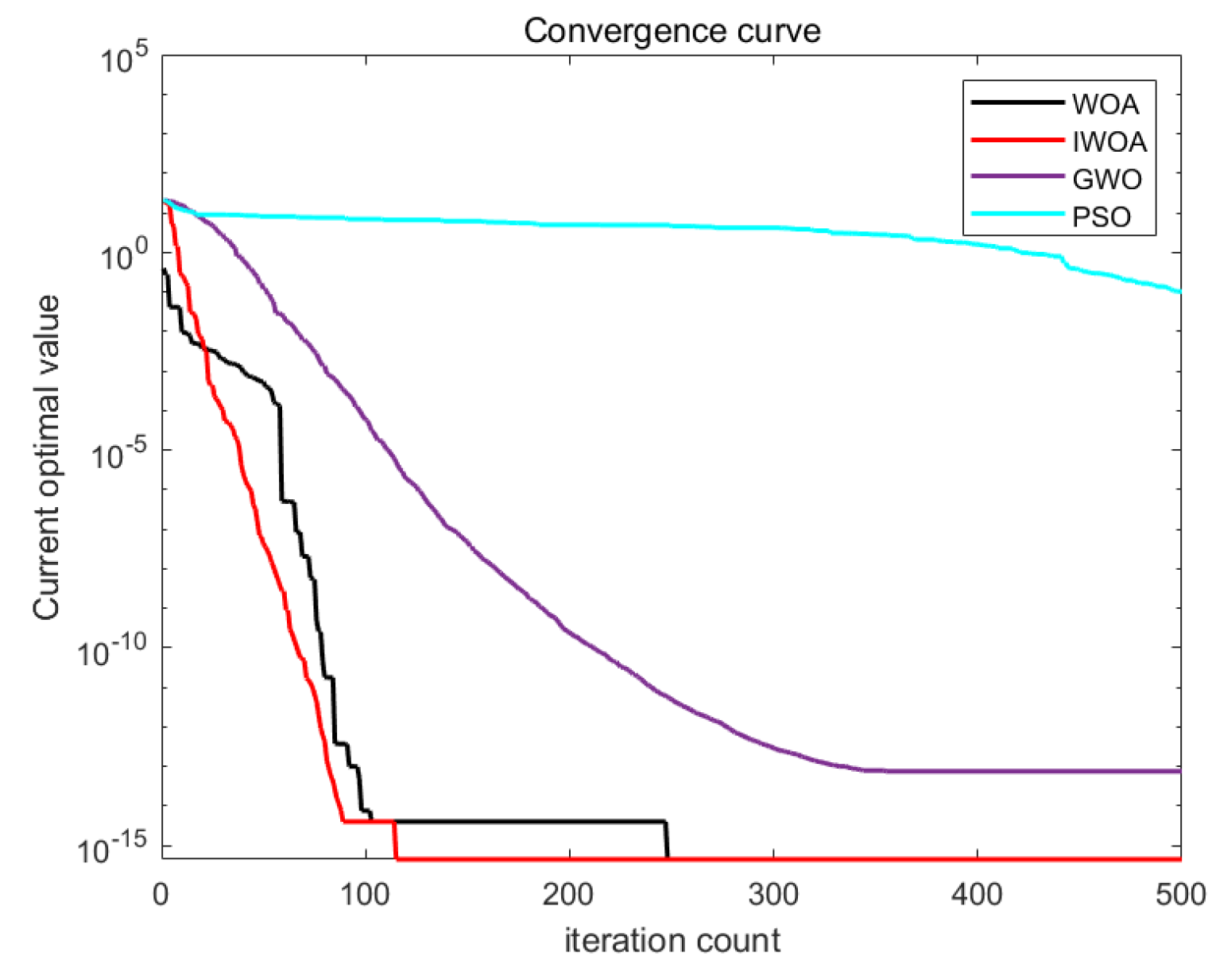 Electronics 14 04182 g005