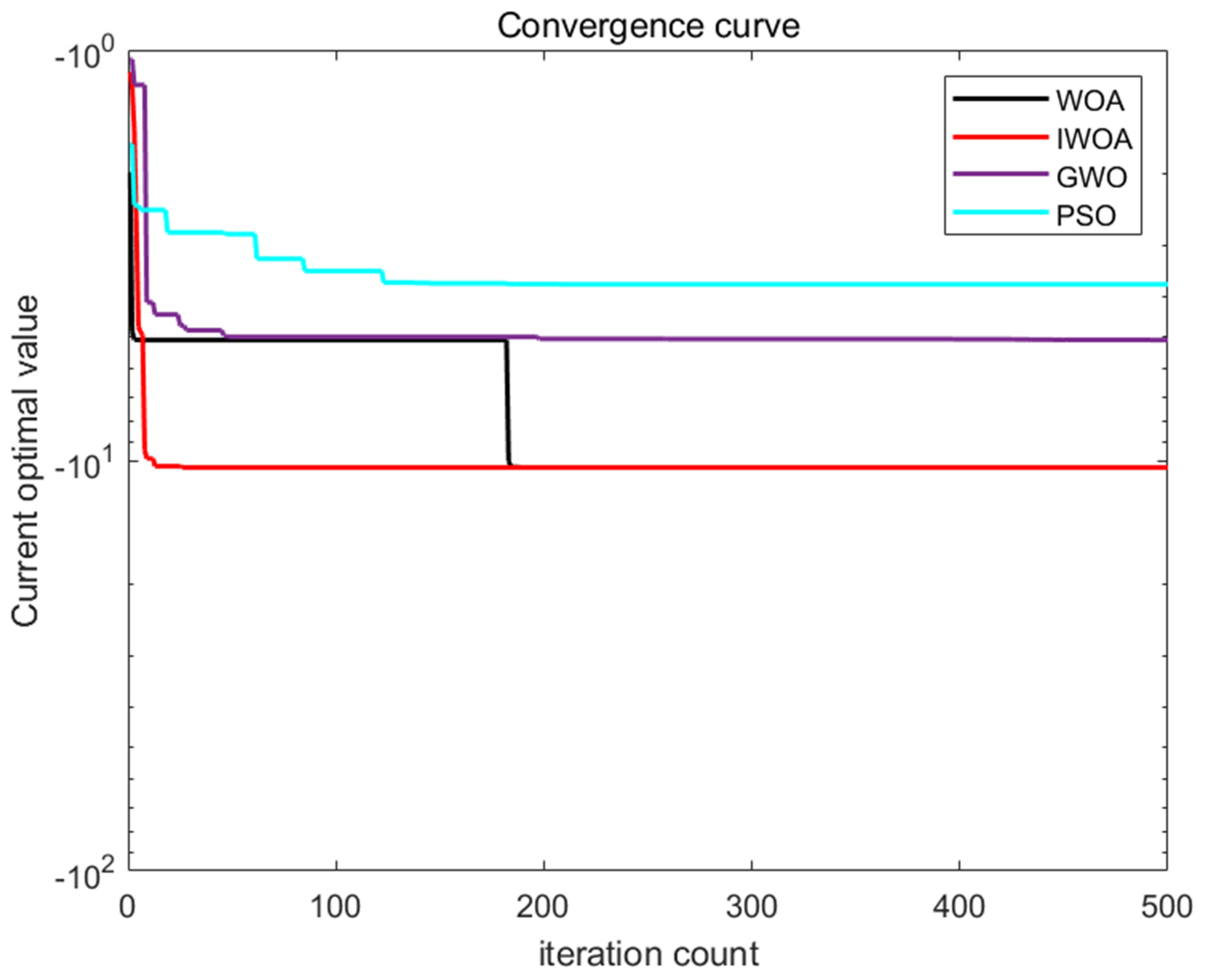Electronics 14 04182 g006