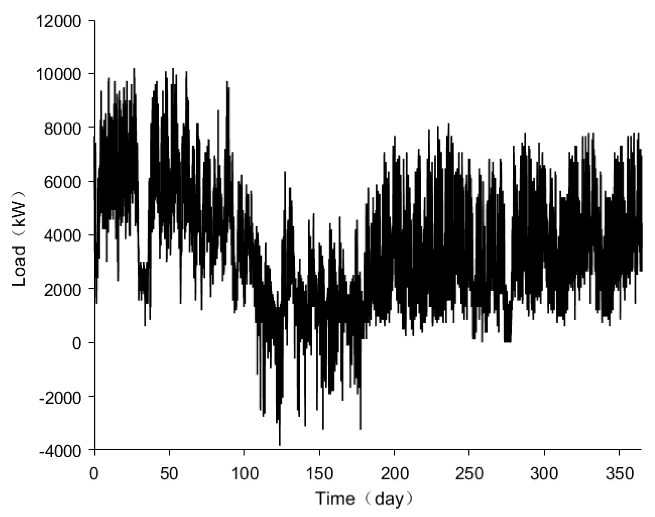 Electronics 14 04182 g008