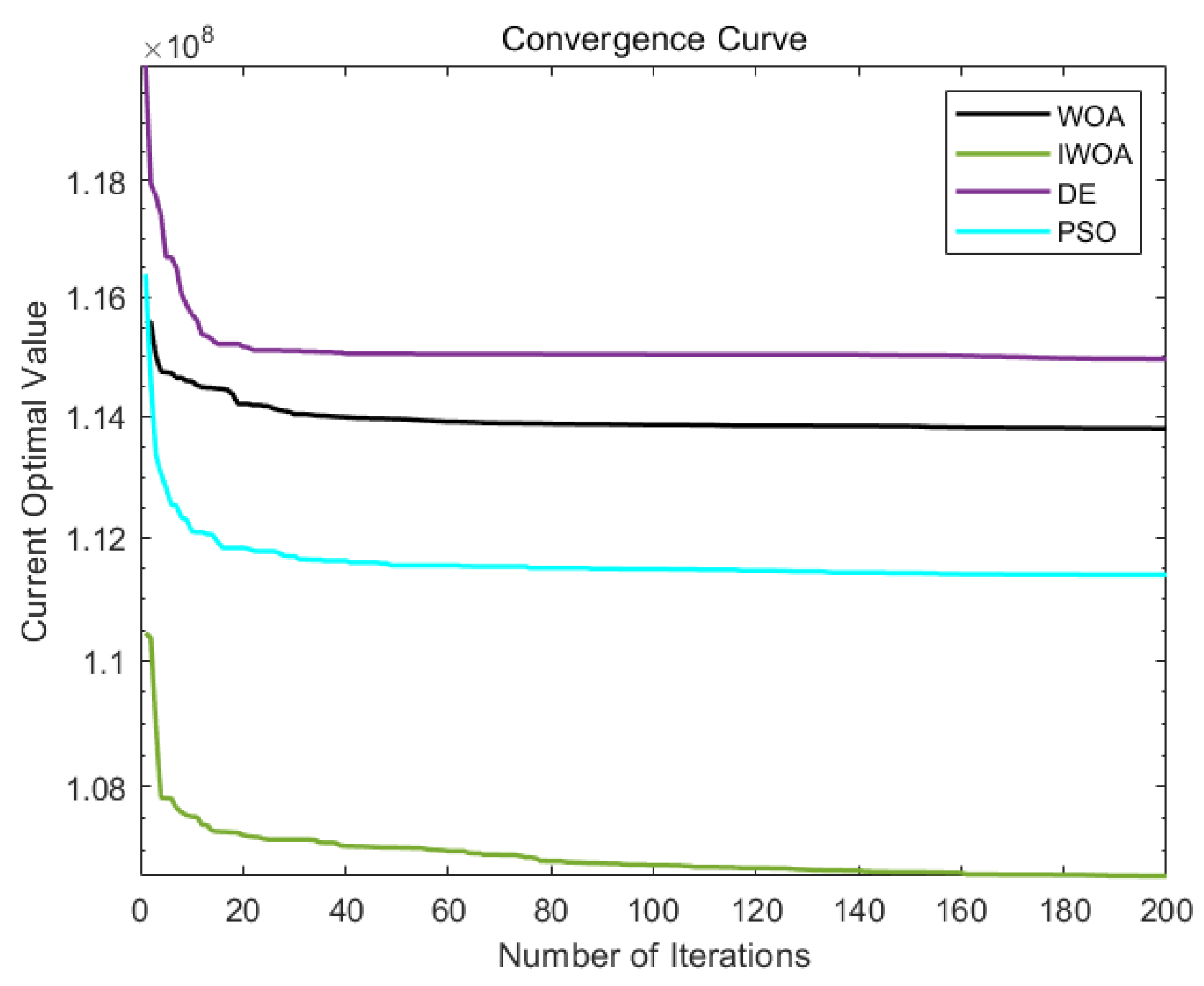Electronics 14 04182 g009