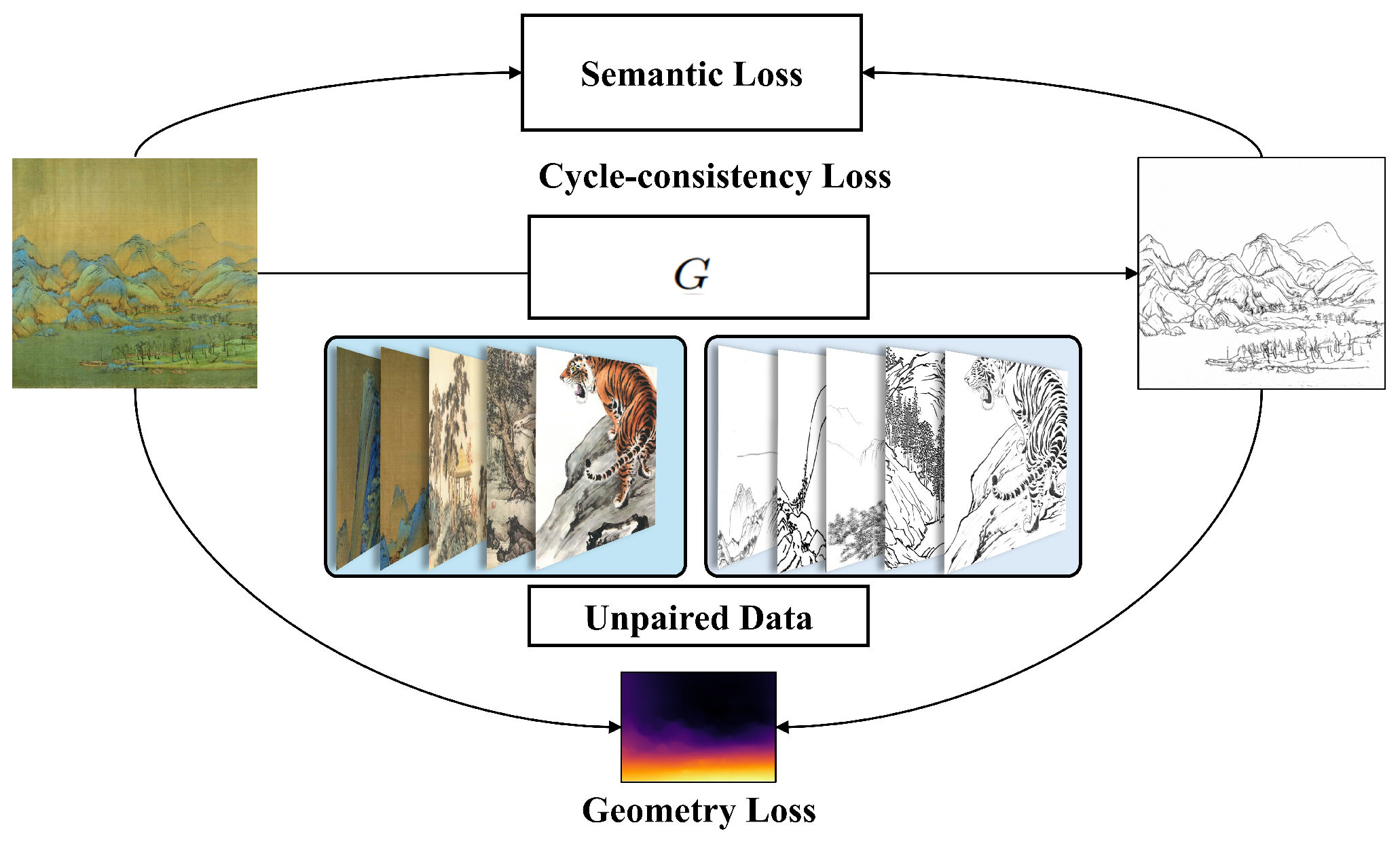 Electronics 14 04187 g007 Electronics 14 04187 g007