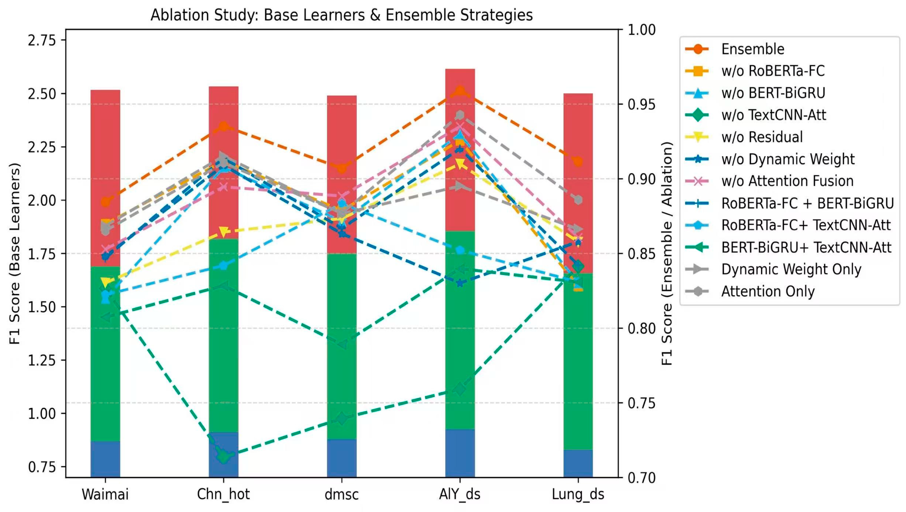 Electronics 14 04189 g003