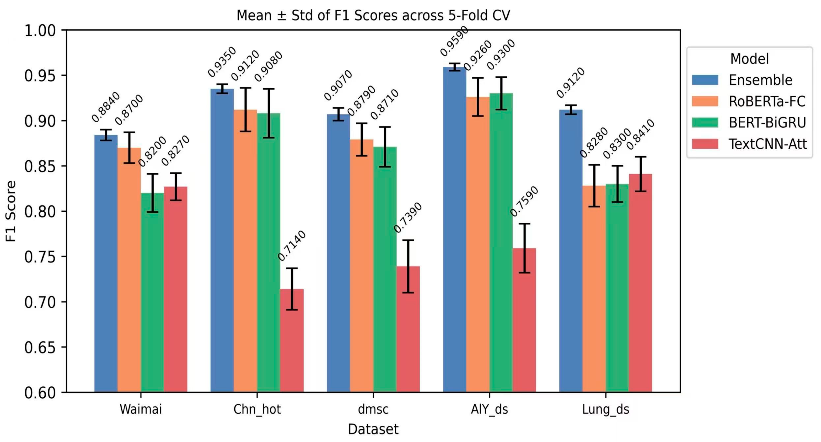 Electronics 14 04189 g004