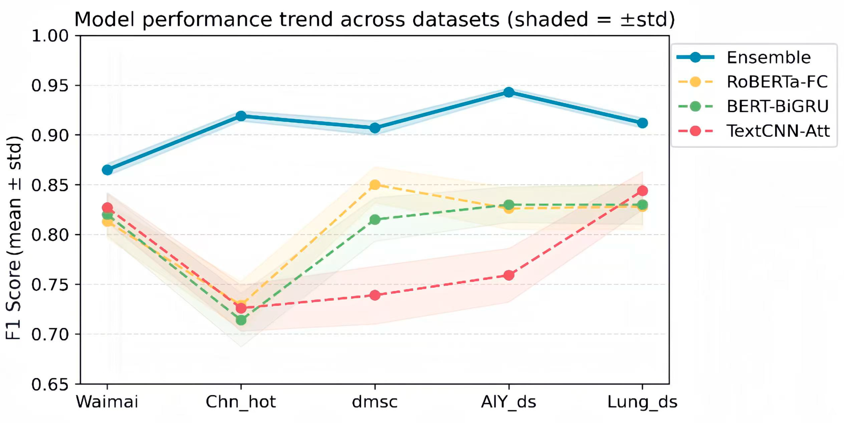 Electronics 14 04189 g005