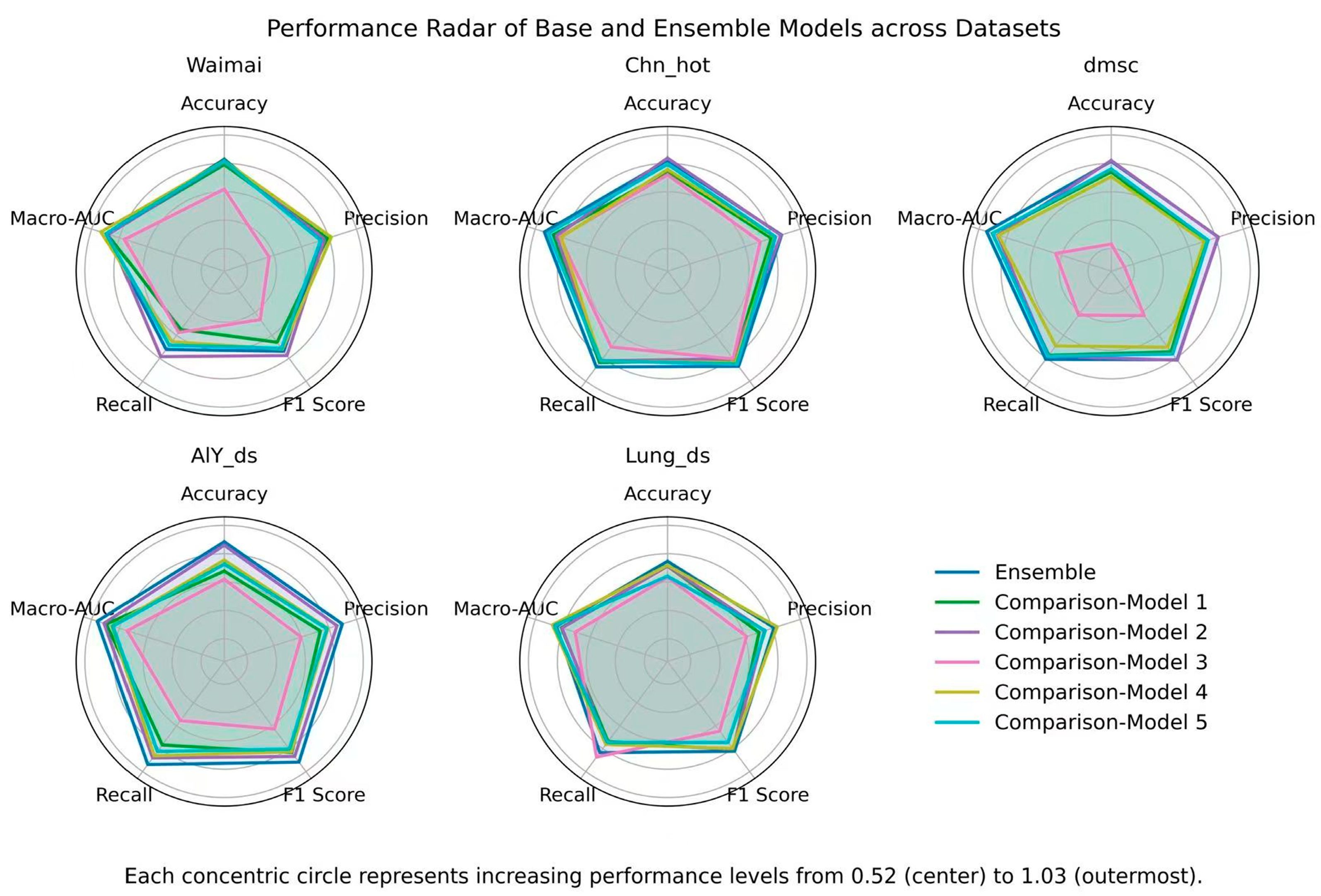 Electronics 14 04189 g006