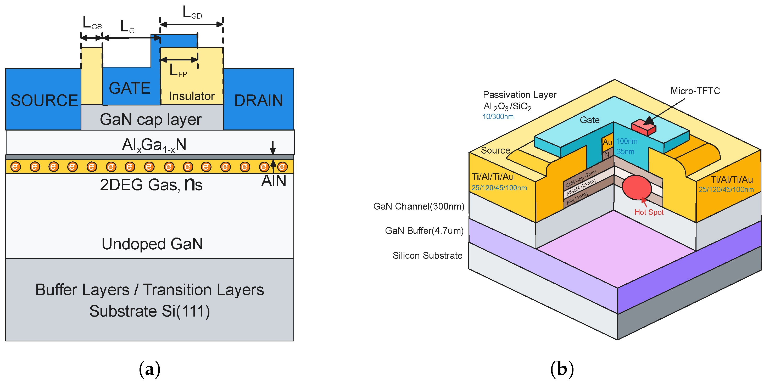 Electronics 14 04193 g001
