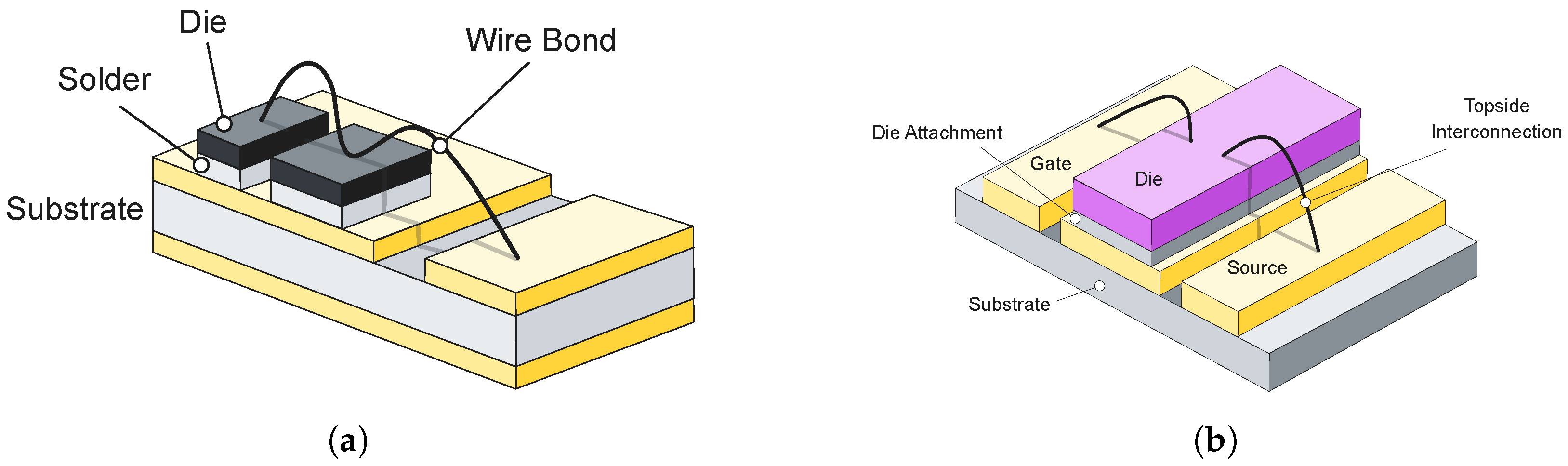 Electronics 14 04193 g002