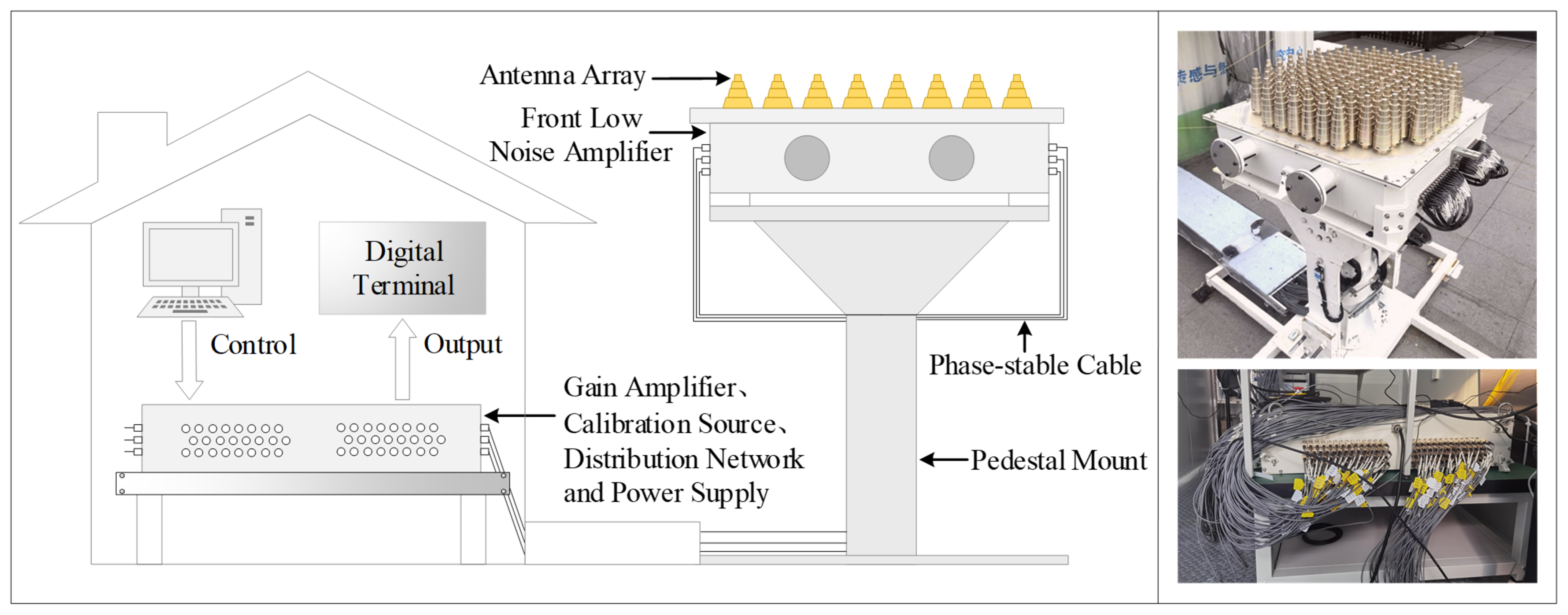 Electronics 14 04194 g001 Electronics 14 04194 g001