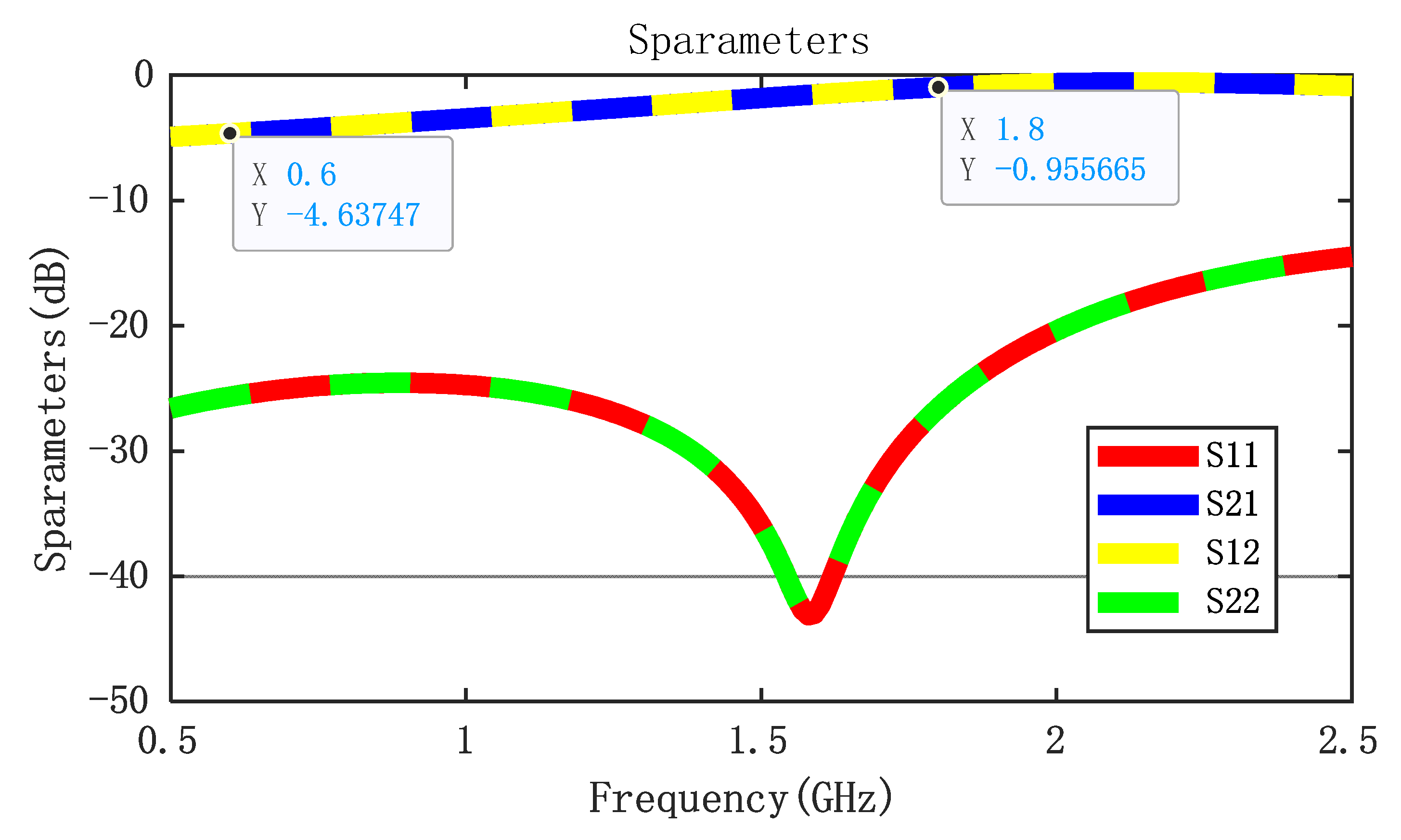 Electronics 14 04194 g004 Electronics 14 04194 g004