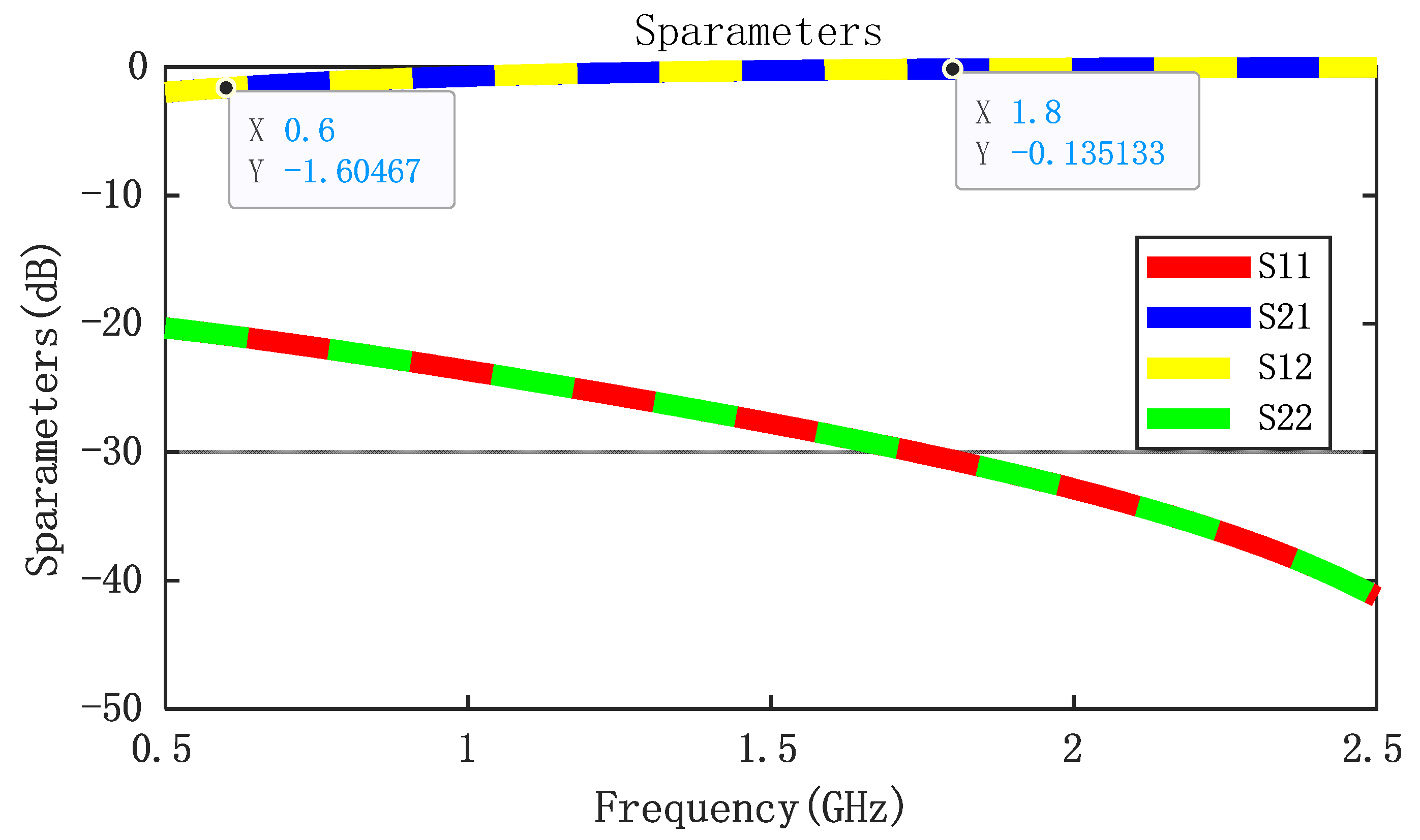 Electronics 14 04194 g006 Electronics 14 04194 g006