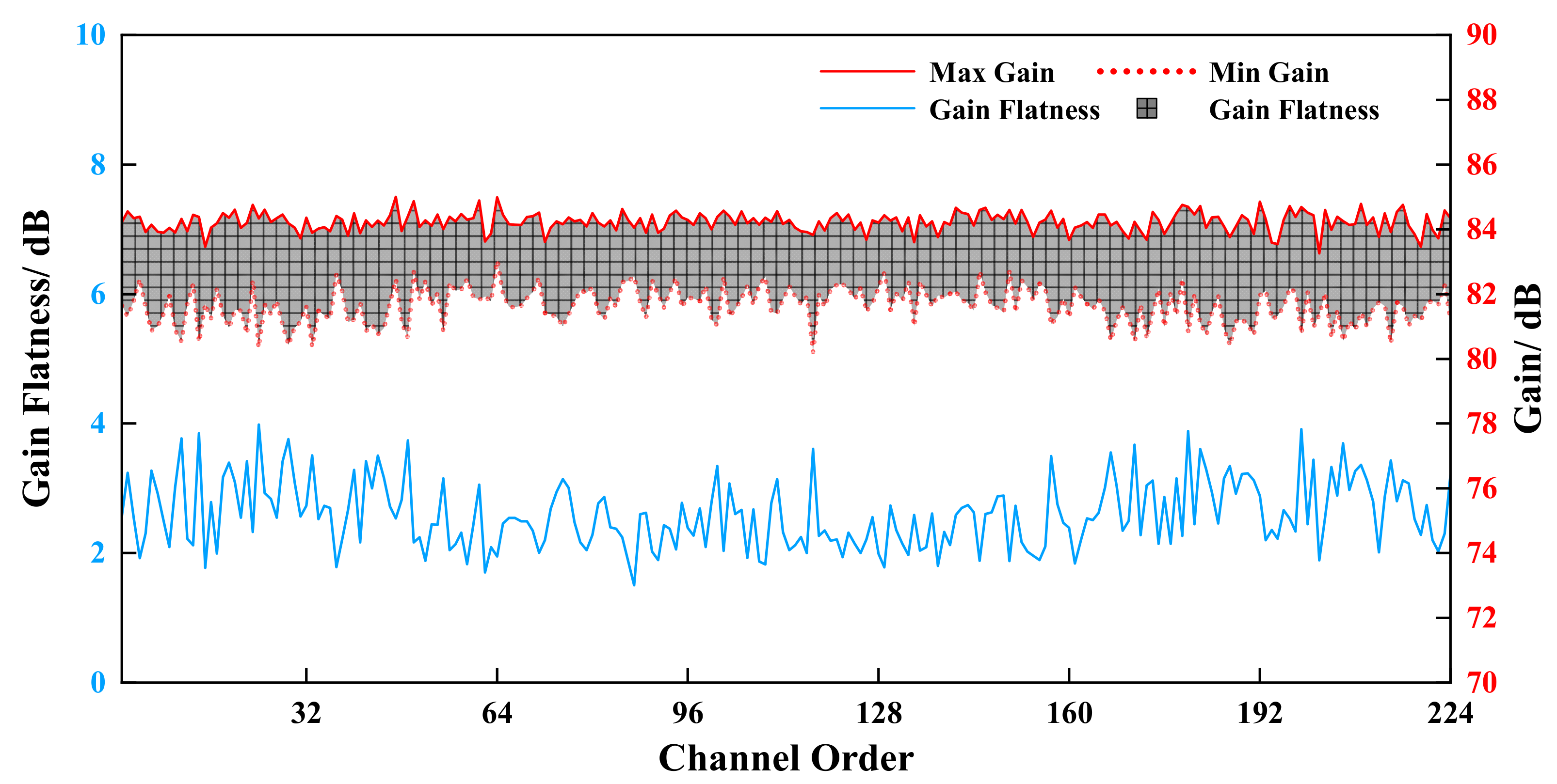 Electronics 14 04194 g010 Electronics 14 04194 g010