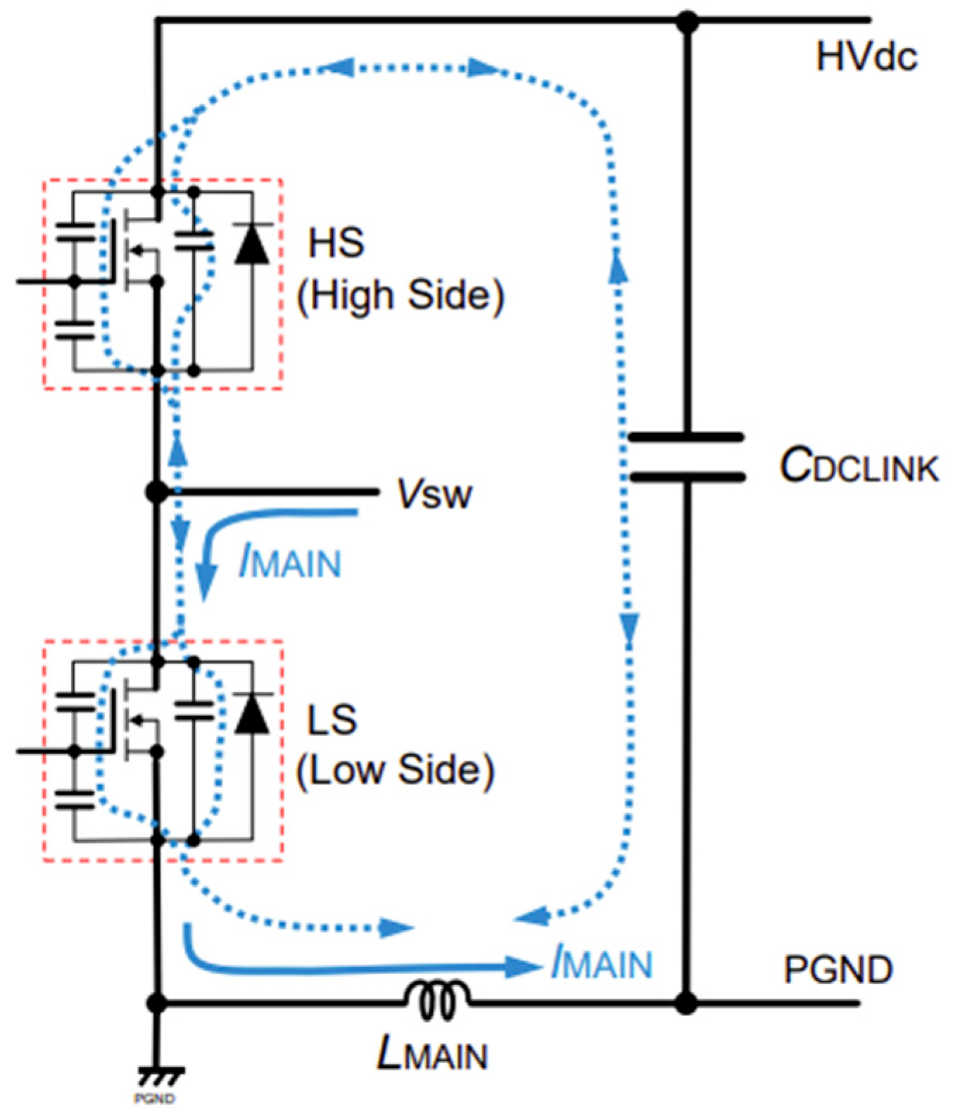 Electronics 14 04195 g005