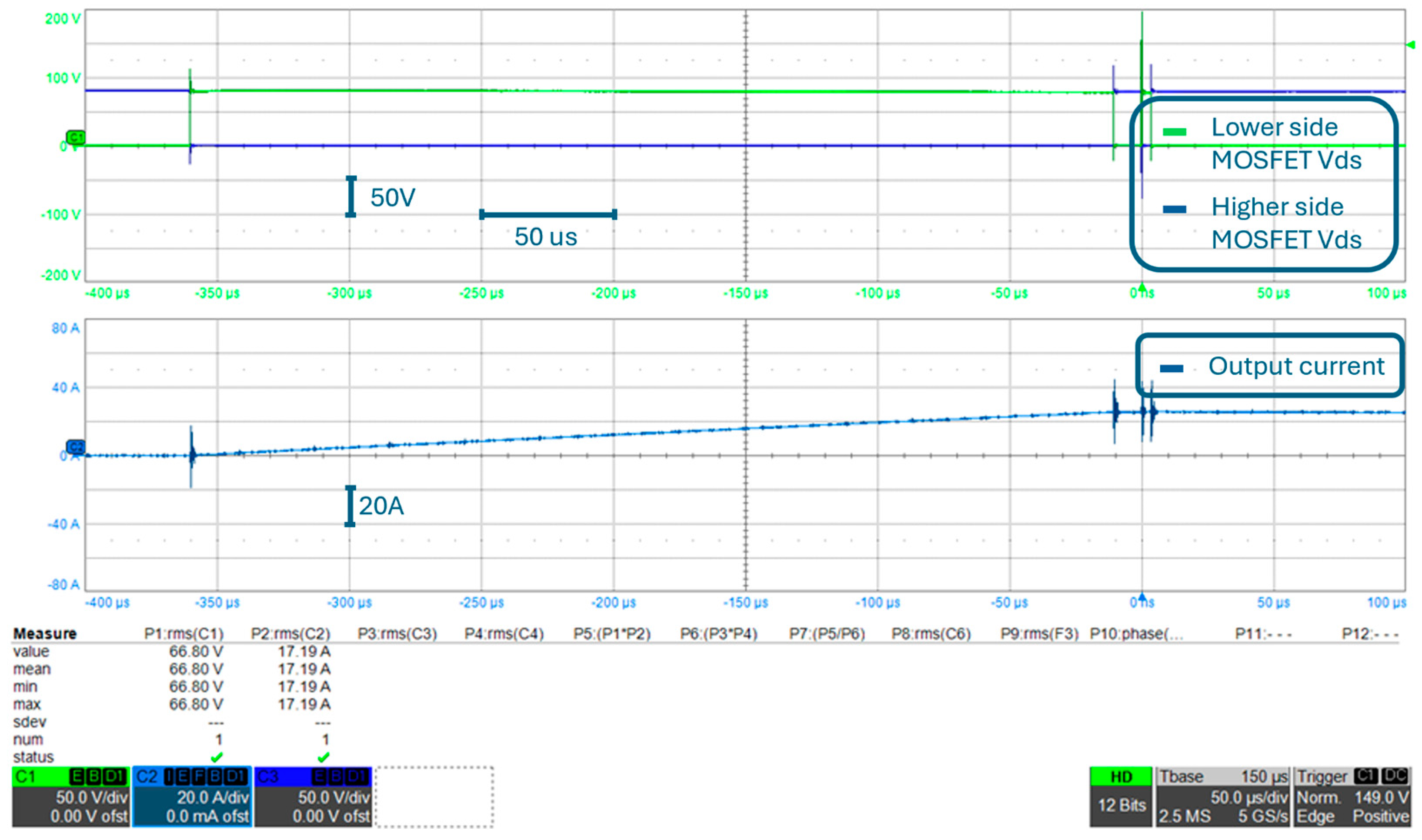 Electronics 14 04195 g011