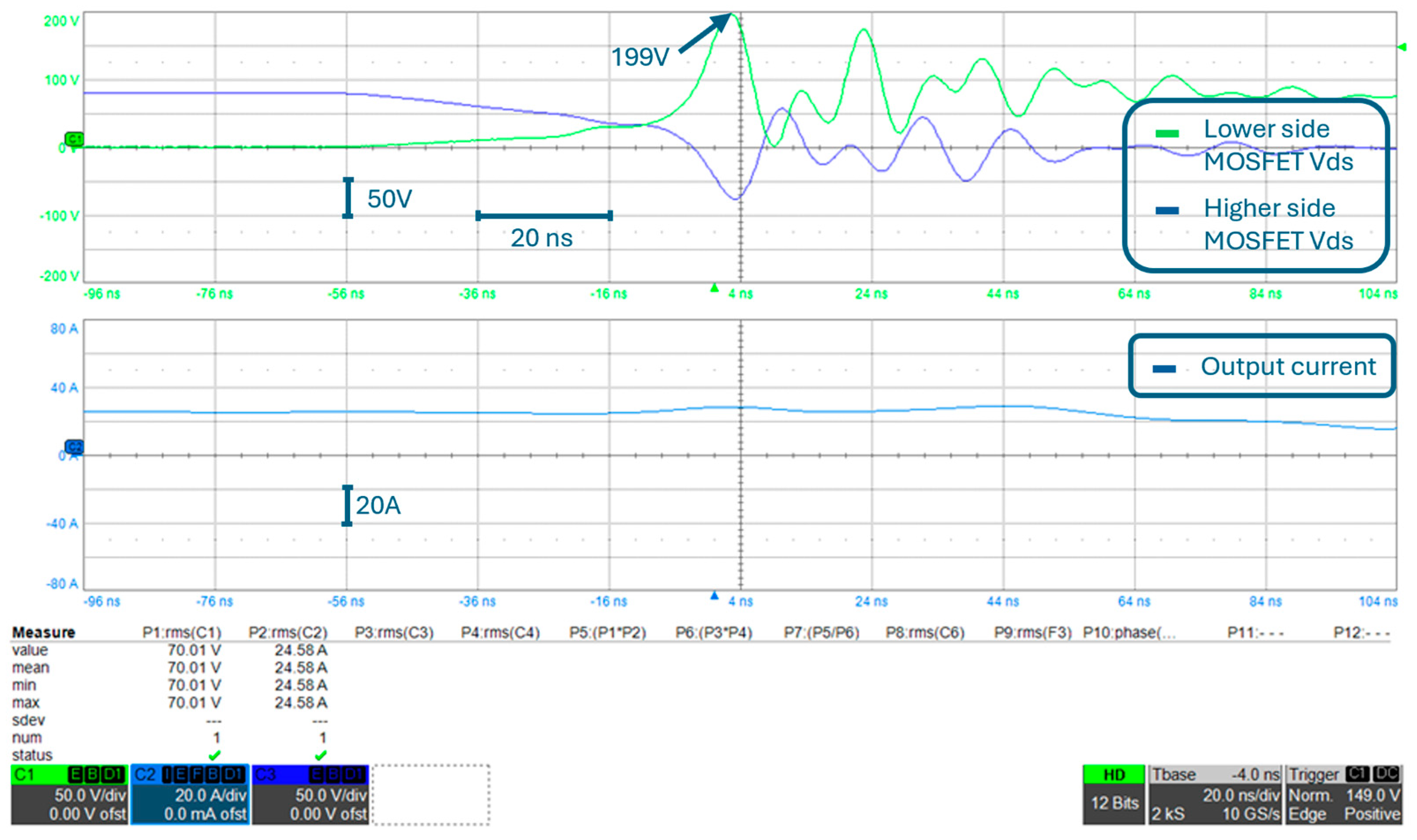 Electronics 14 04195 g012