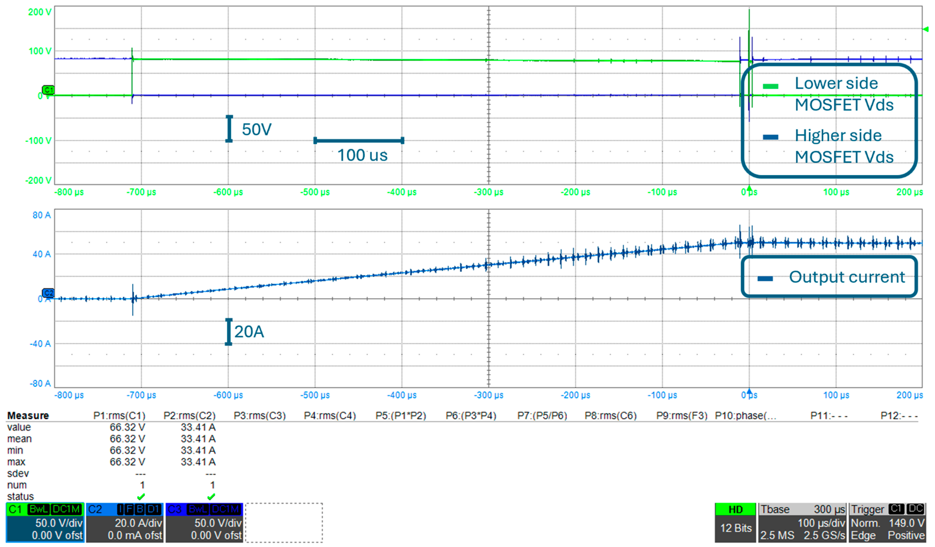 Electronics 14 04195 g013