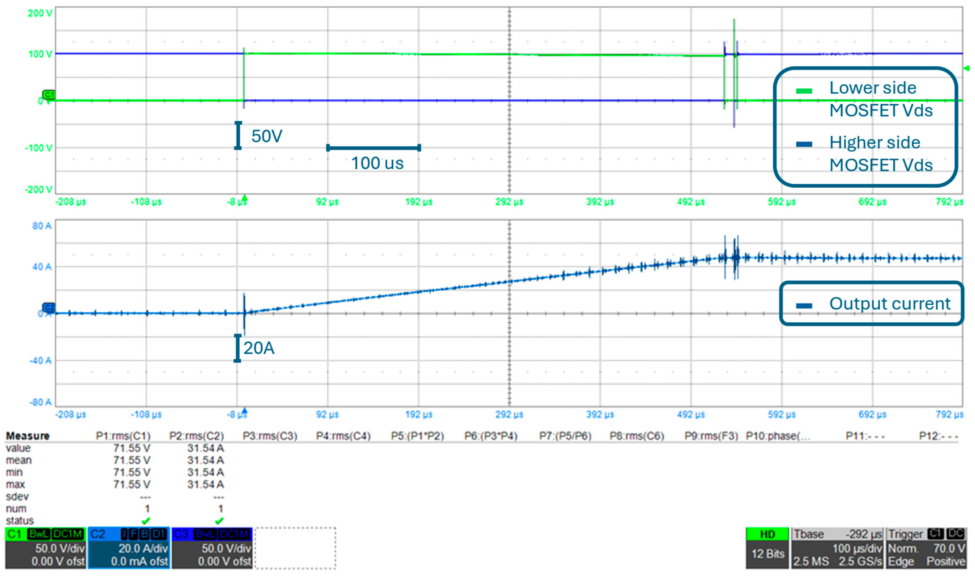 Electronics 14 04195 g018