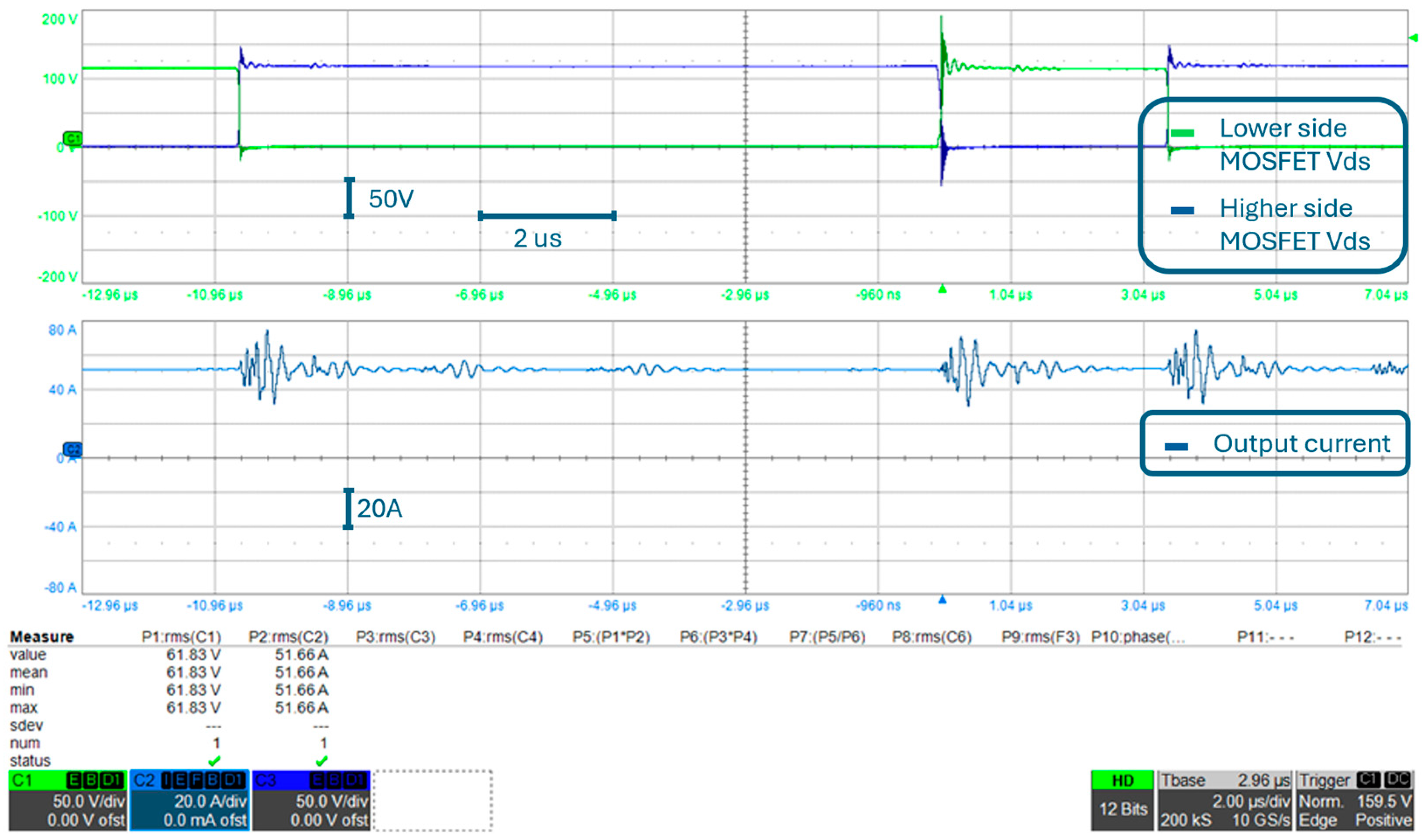 Electronics 14 04195 g020