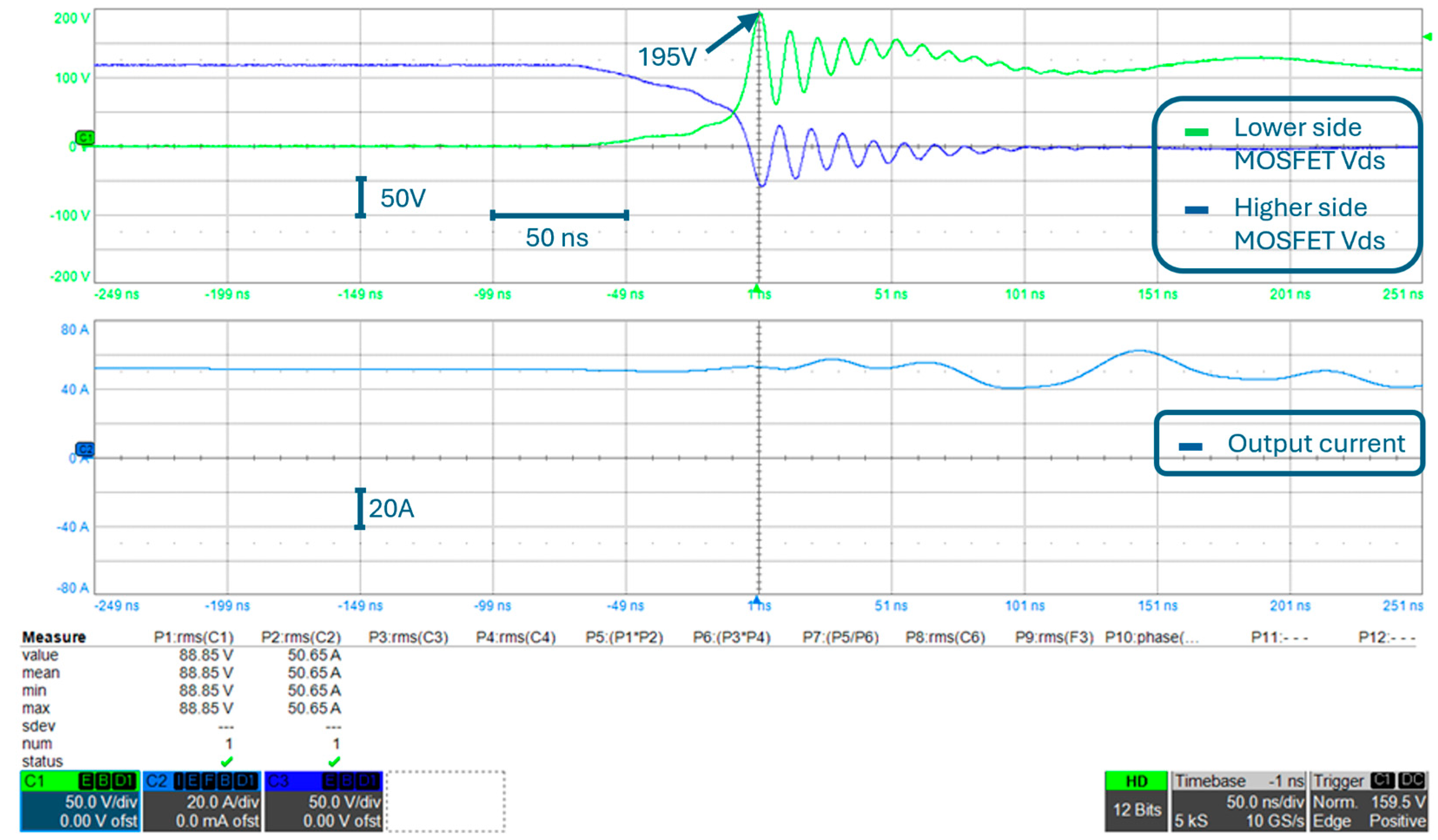 Electronics 14 04195 g021