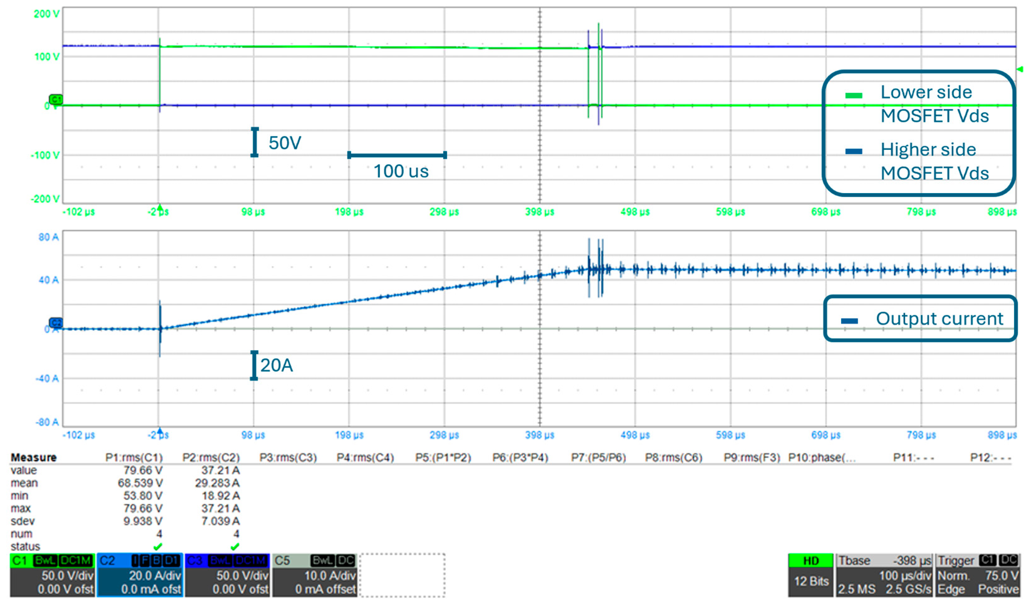 Electronics 14 04195 g022