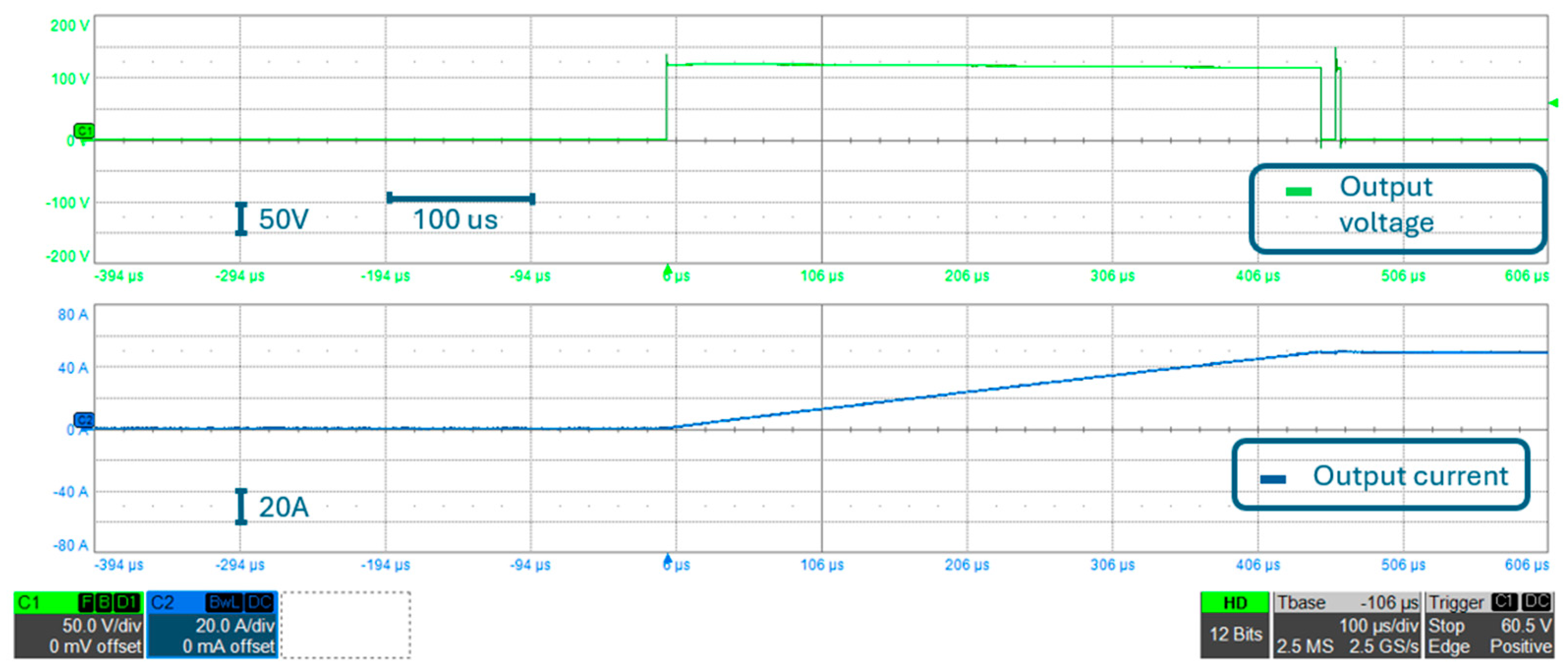 Electronics 14 04195 g024
