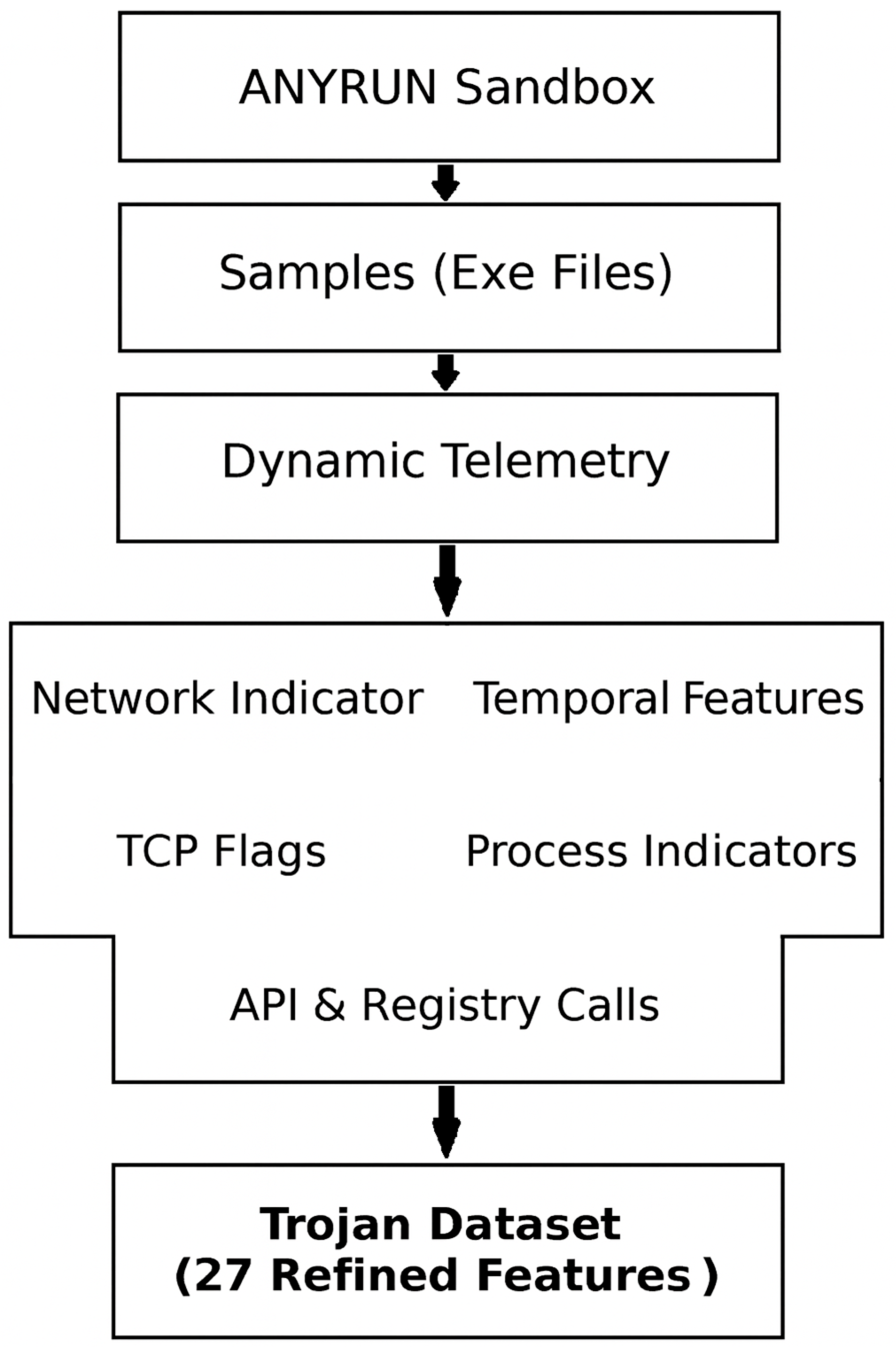 Electronics 14 04196 g004