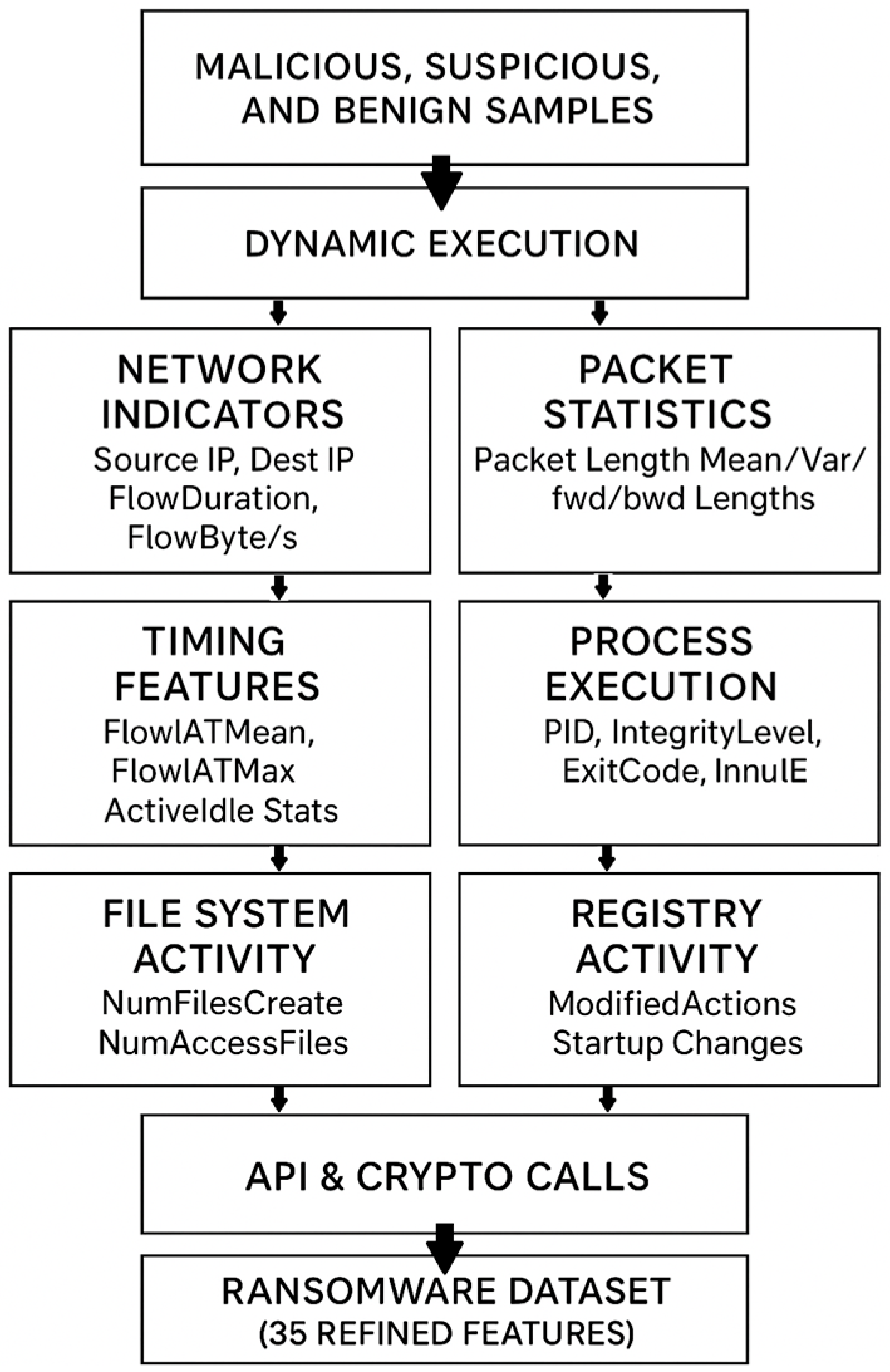 Electronics 14 04196 g008