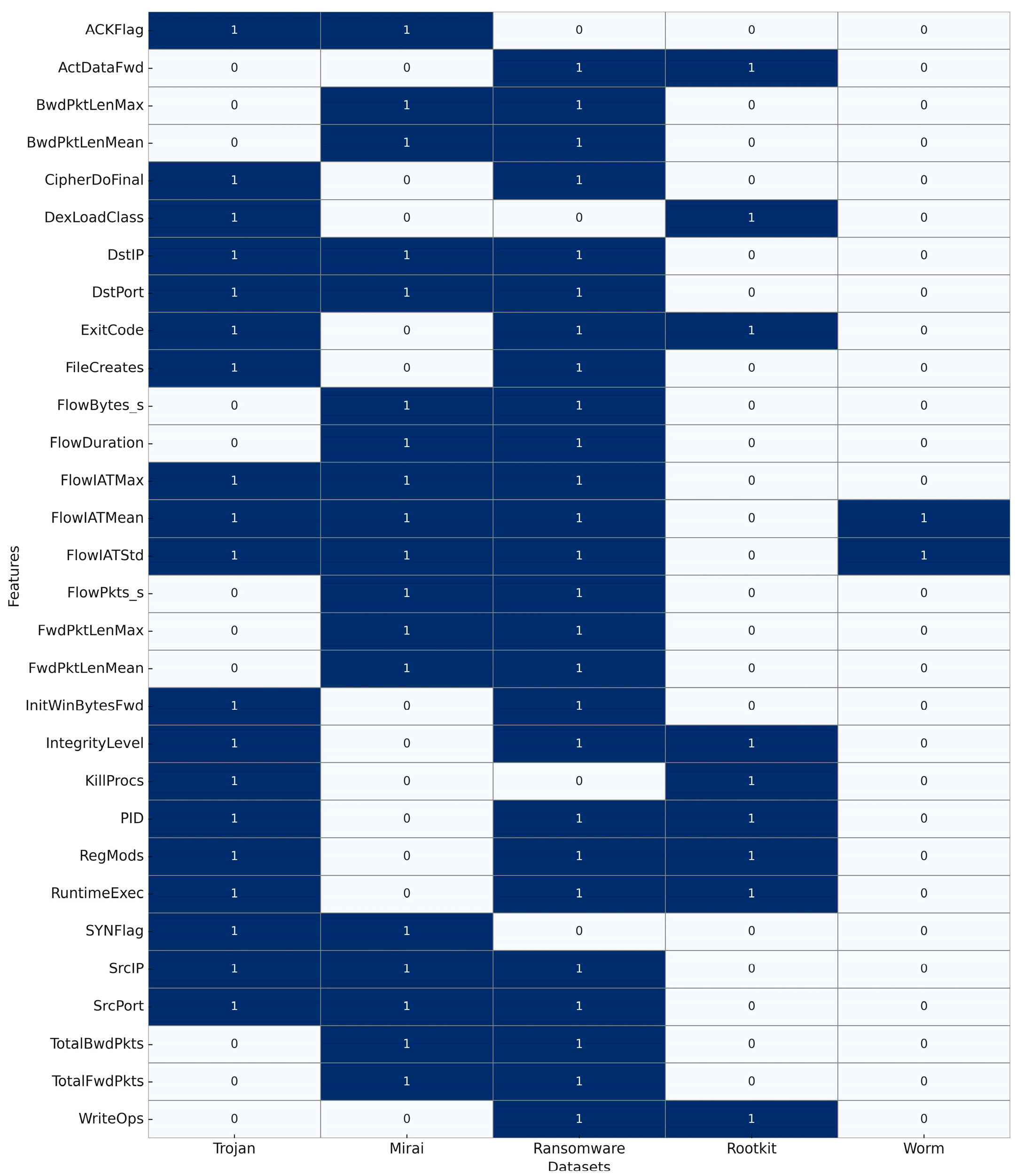 Electronics 14 04196 g012