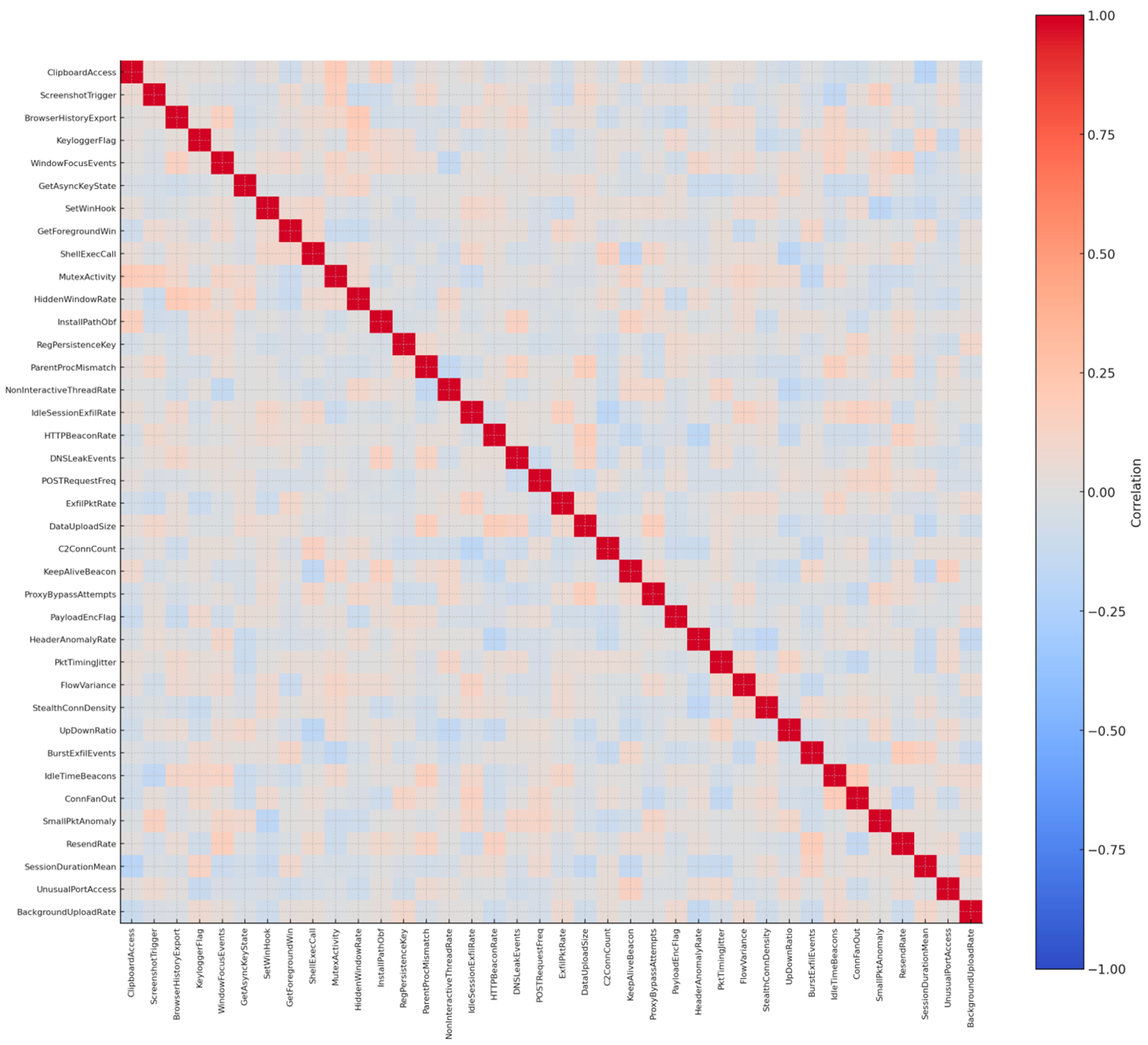 Electronics 14 04196 g014