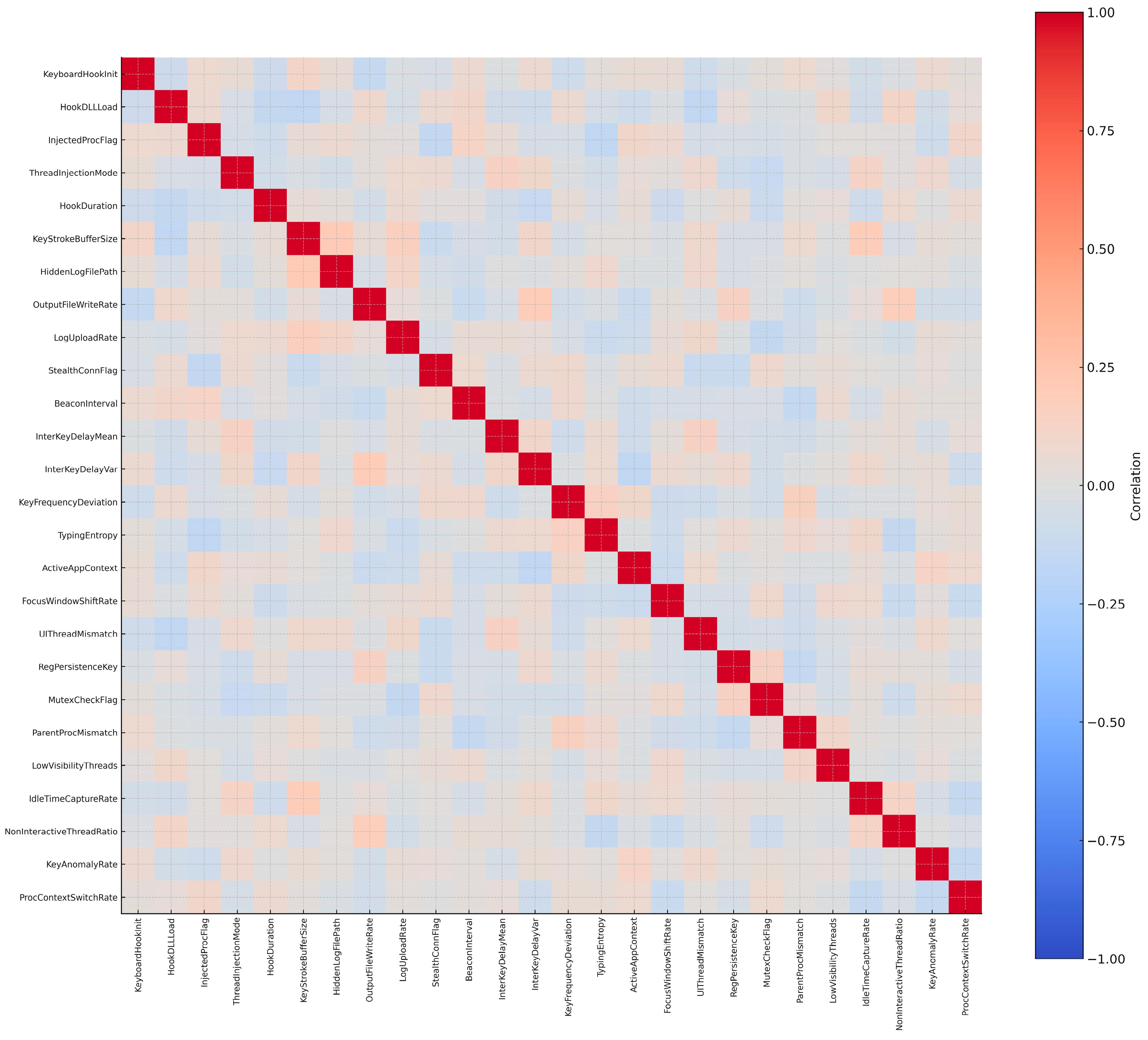 Electronics 14 04196 g016