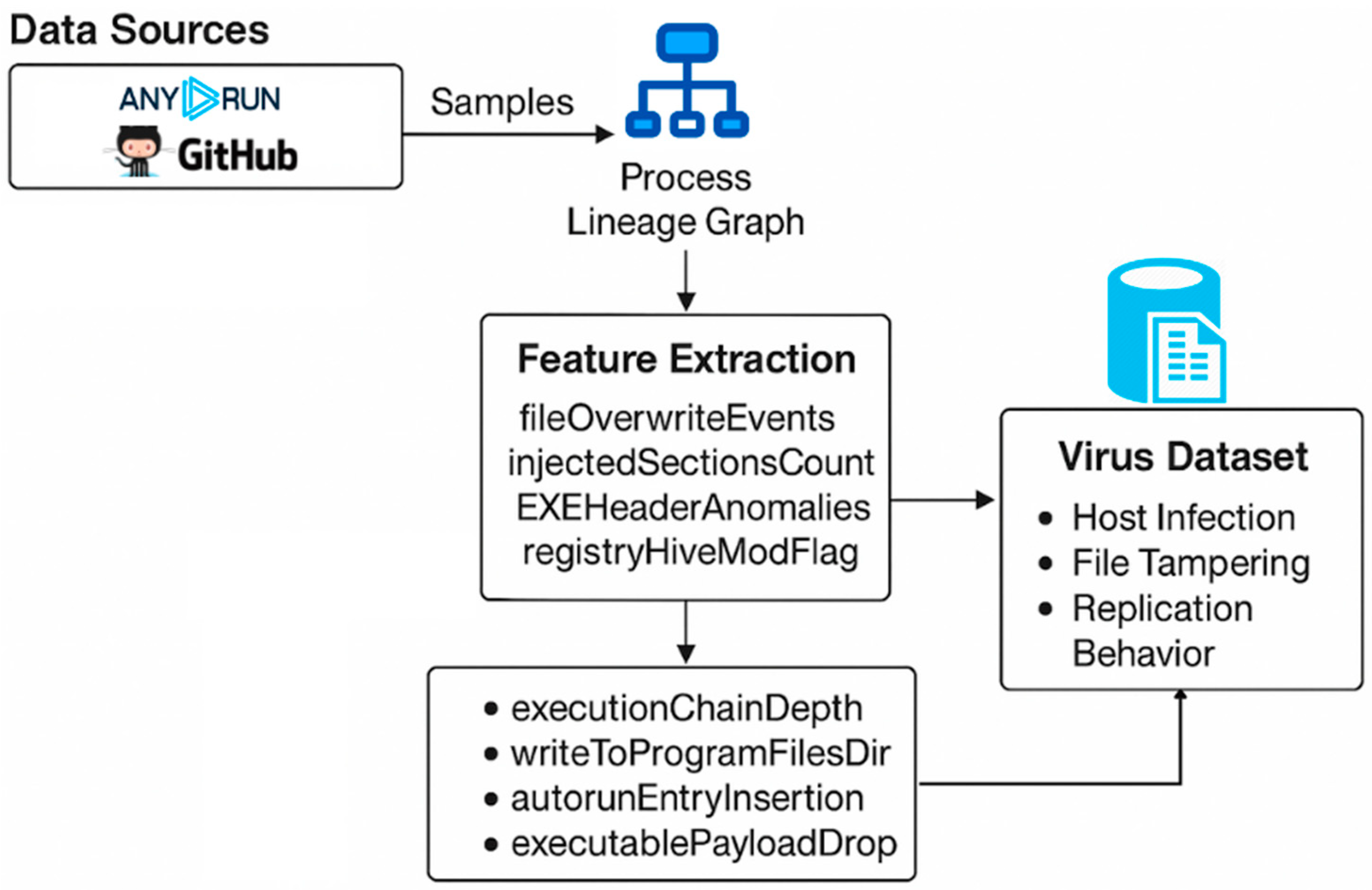 Electronics 14 04196 g017